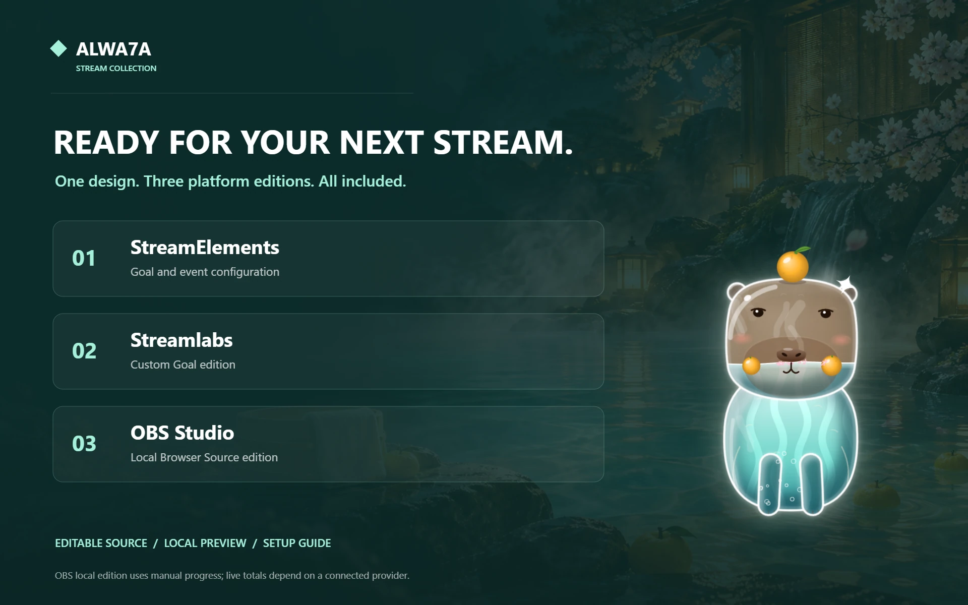 Capybara Onsen — Included features and setup
