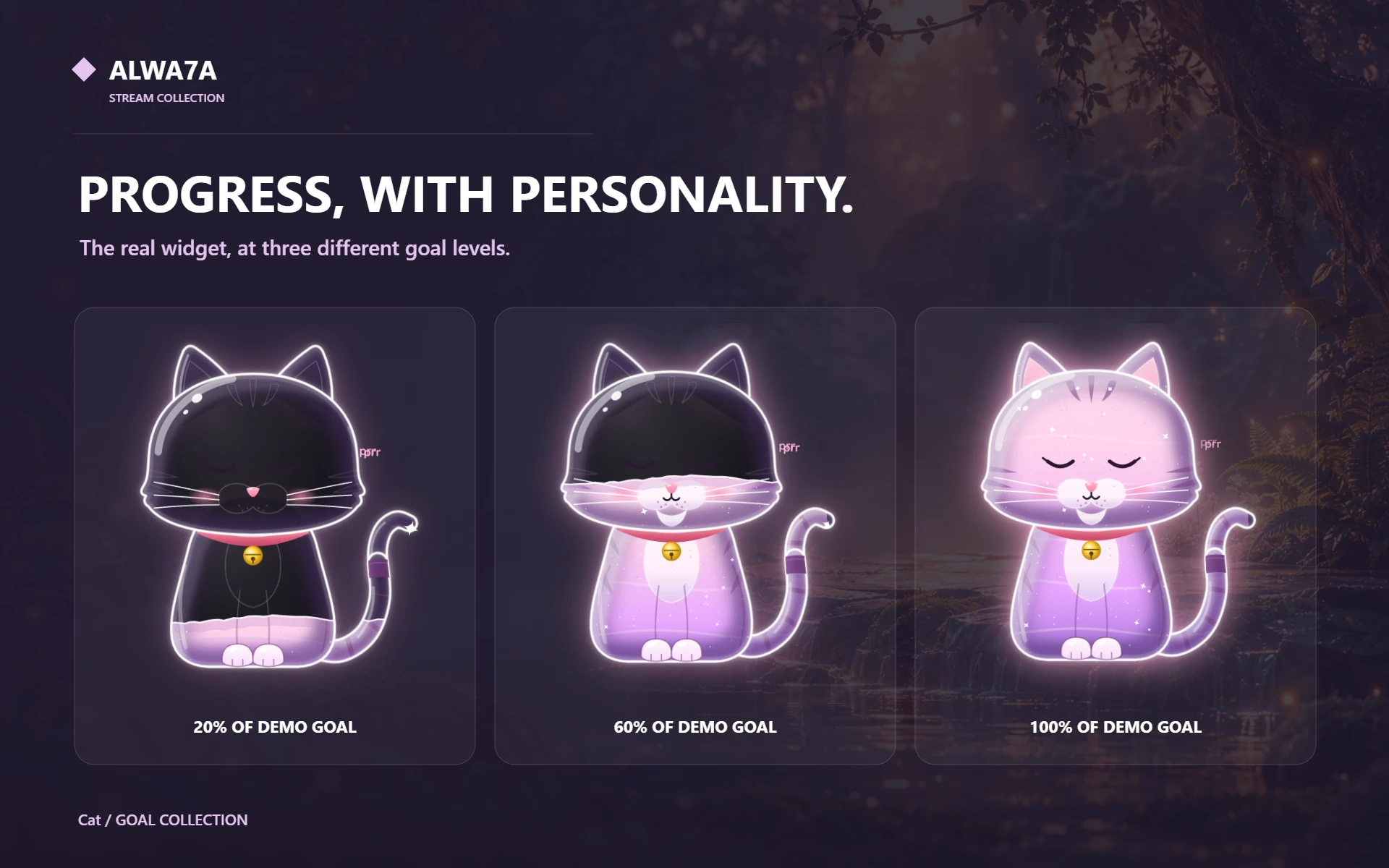 Cat — Actual design details