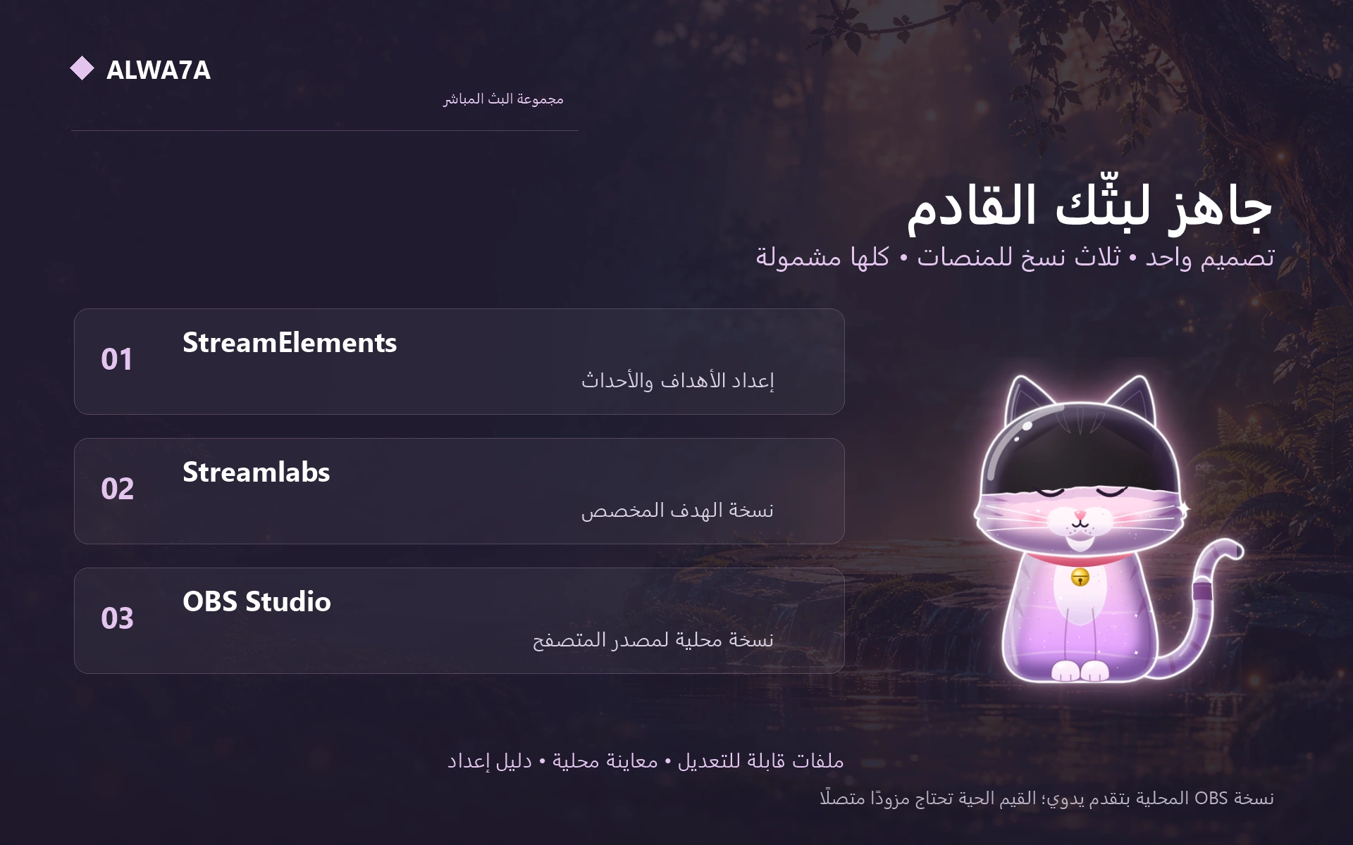 Cat — Included features and setup