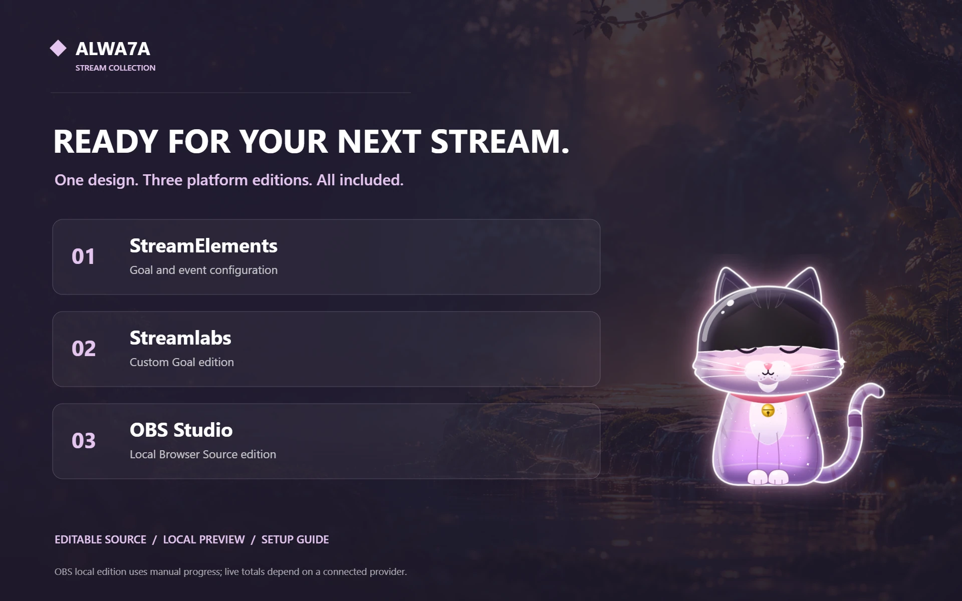 Cat — Included features and setup