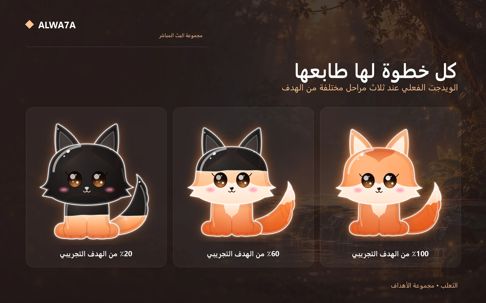 Fox — Actual design details