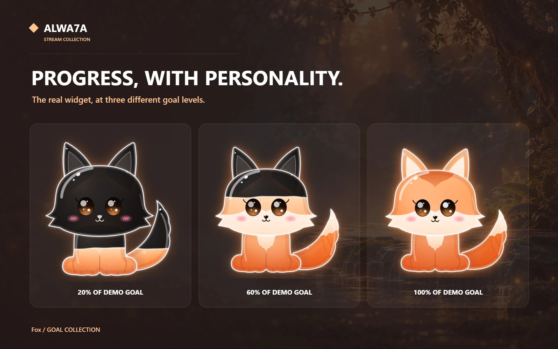 Fox — Actual design details