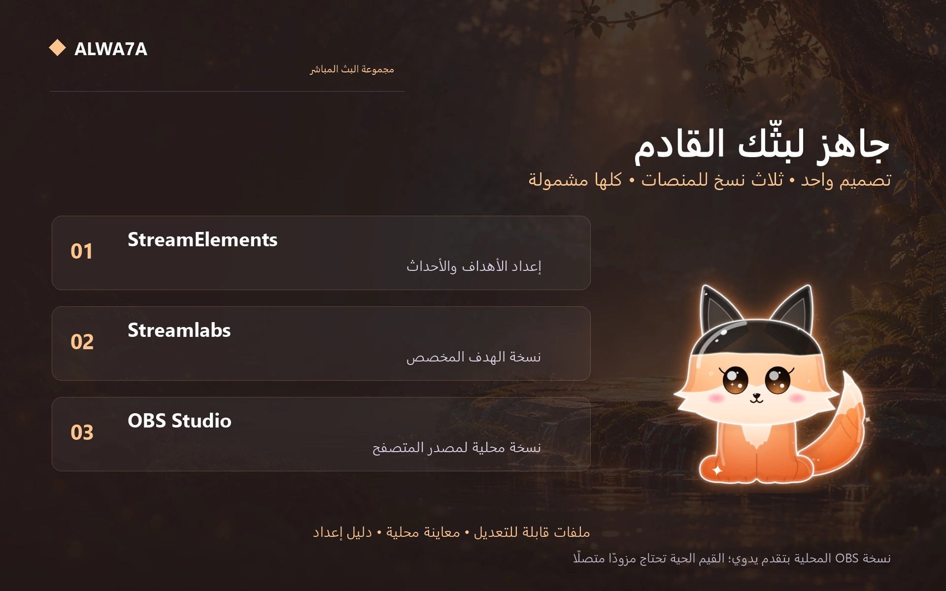 Fox — Included features and setup