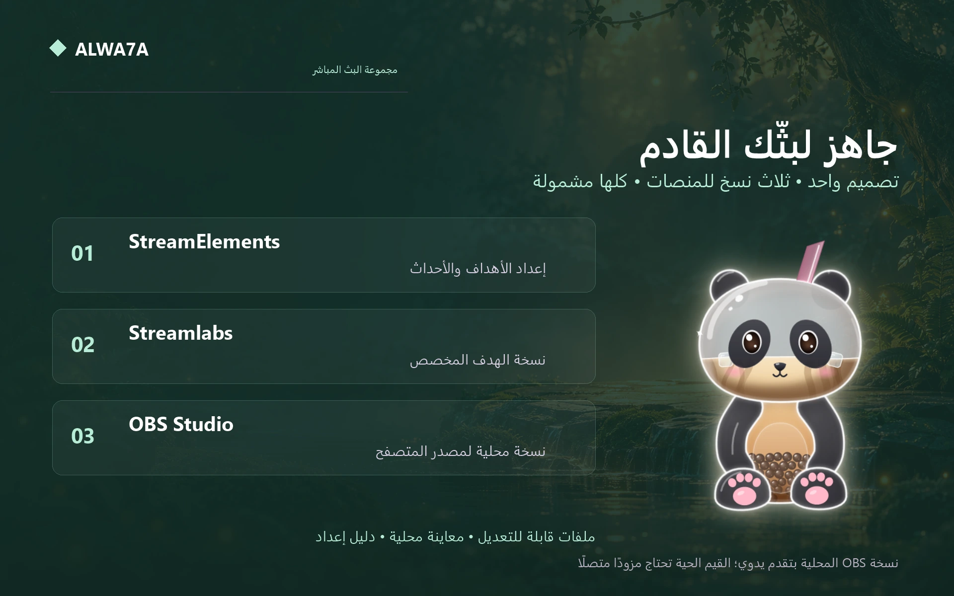 Panda Boba — Included features and setup