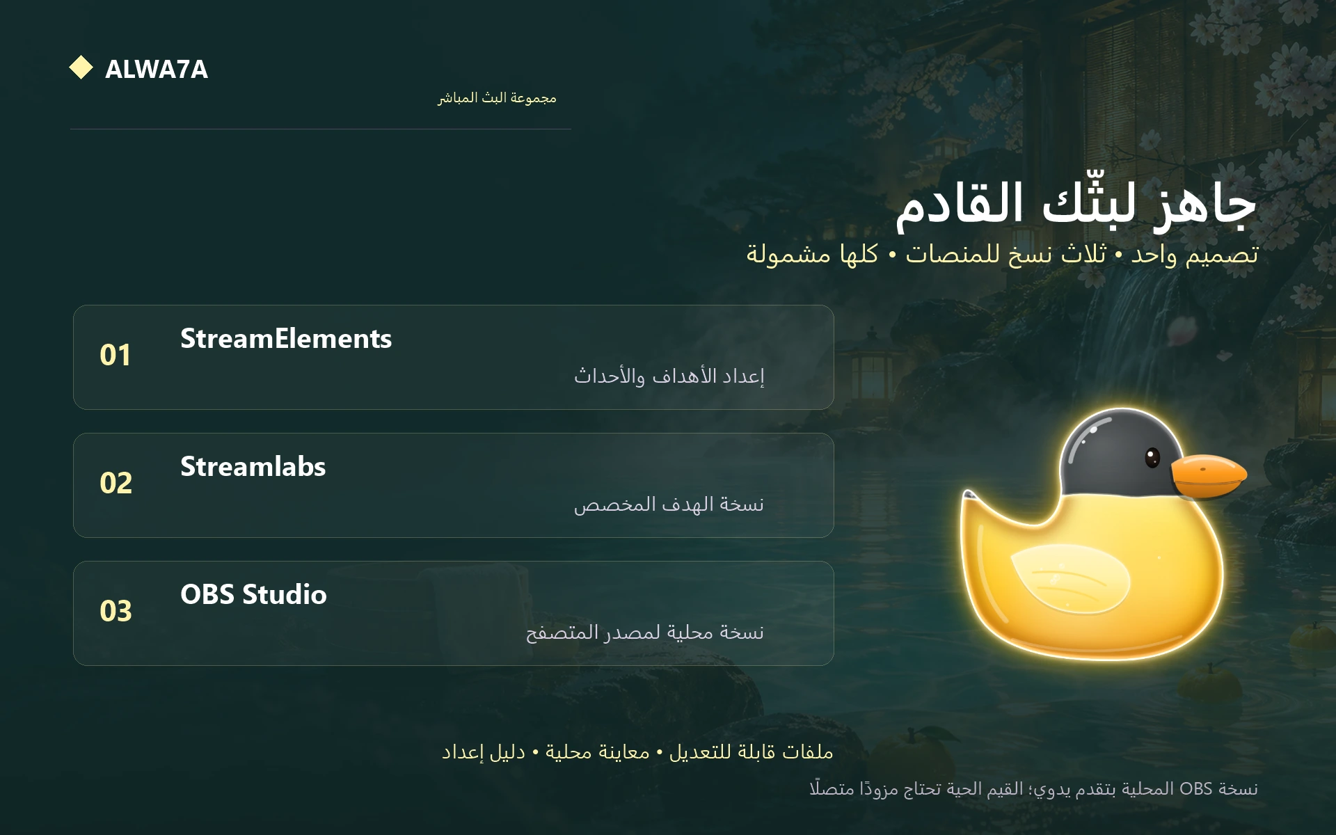 Duck — Included features and setup