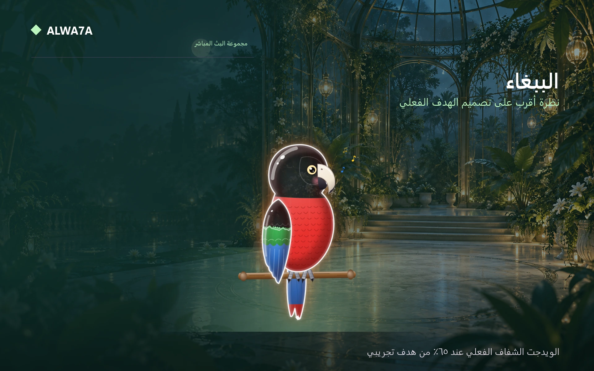 Parrot — Actual product close-up