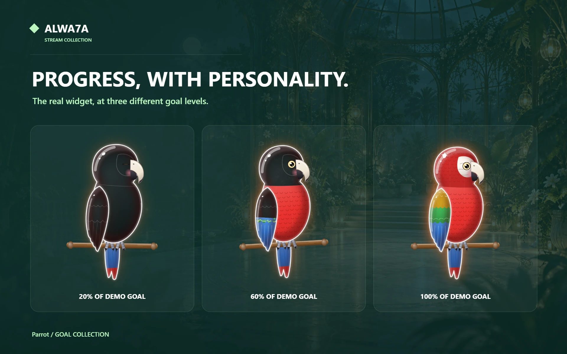 Parrot — Actual design details