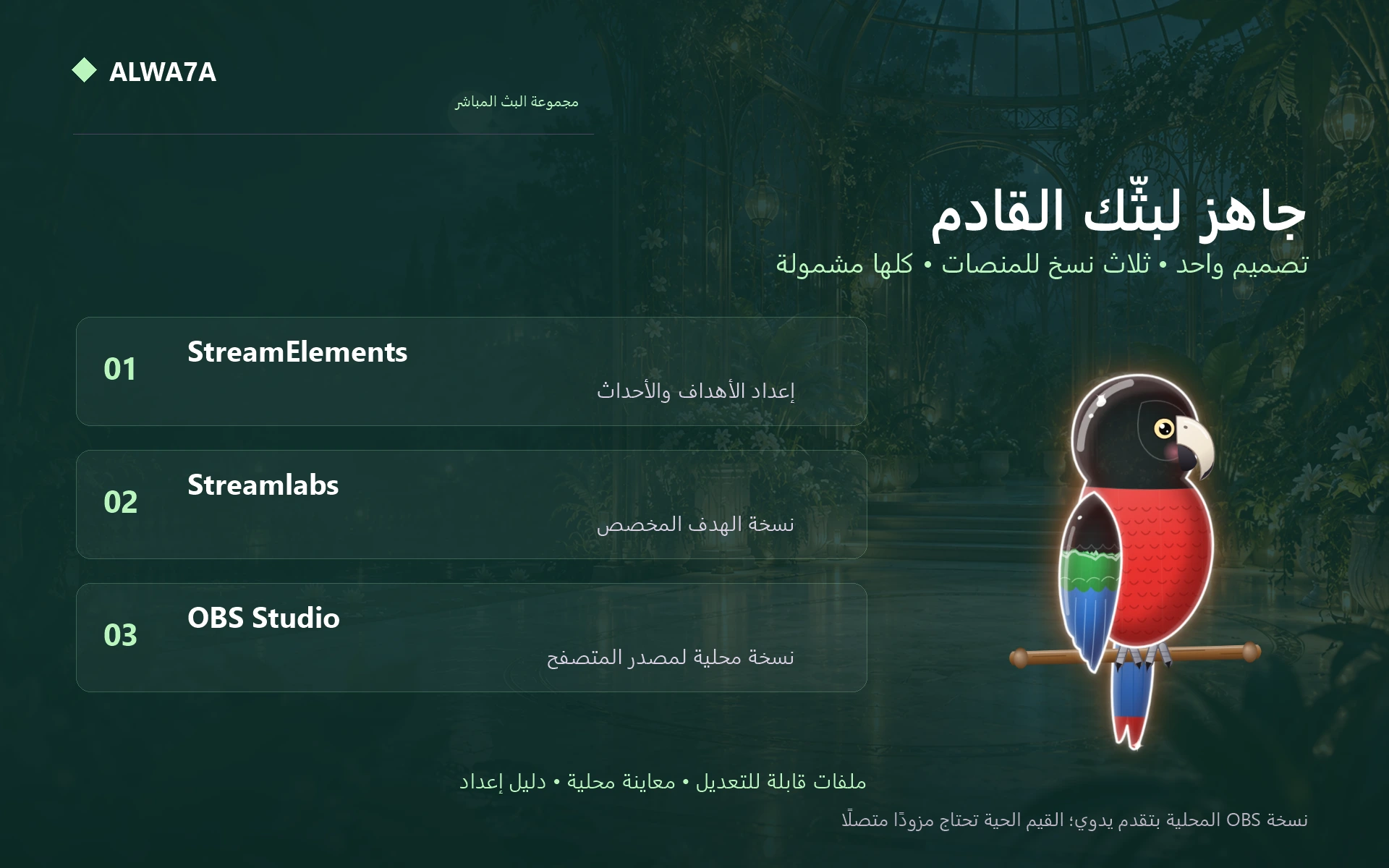 Parrot — Included features and setup