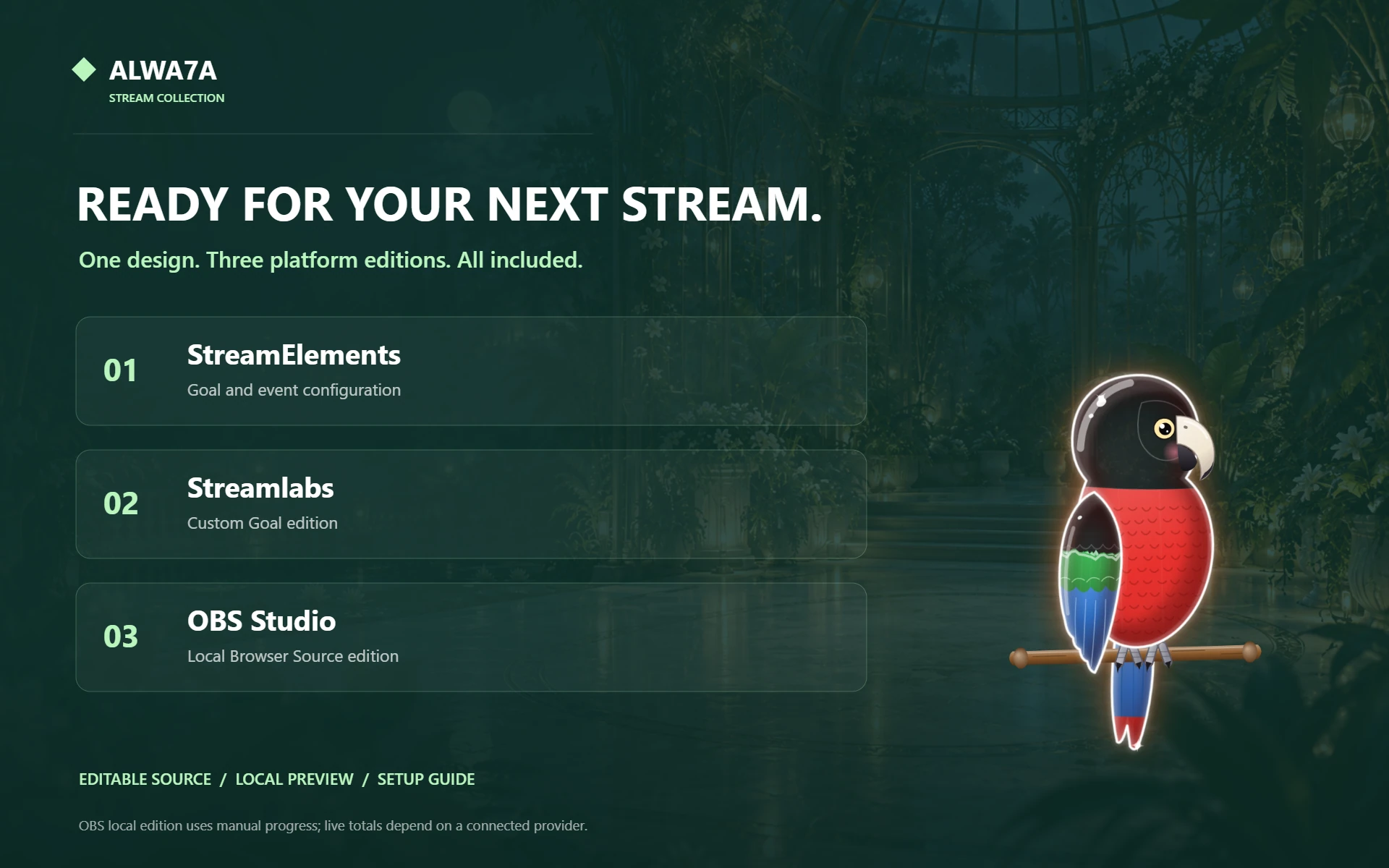 Parrot — Included features and setup