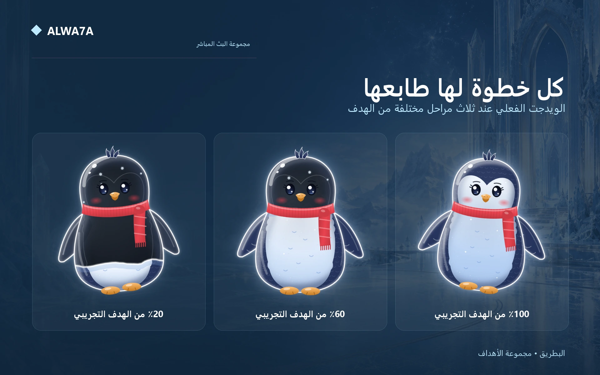 Penguin — Actual design details