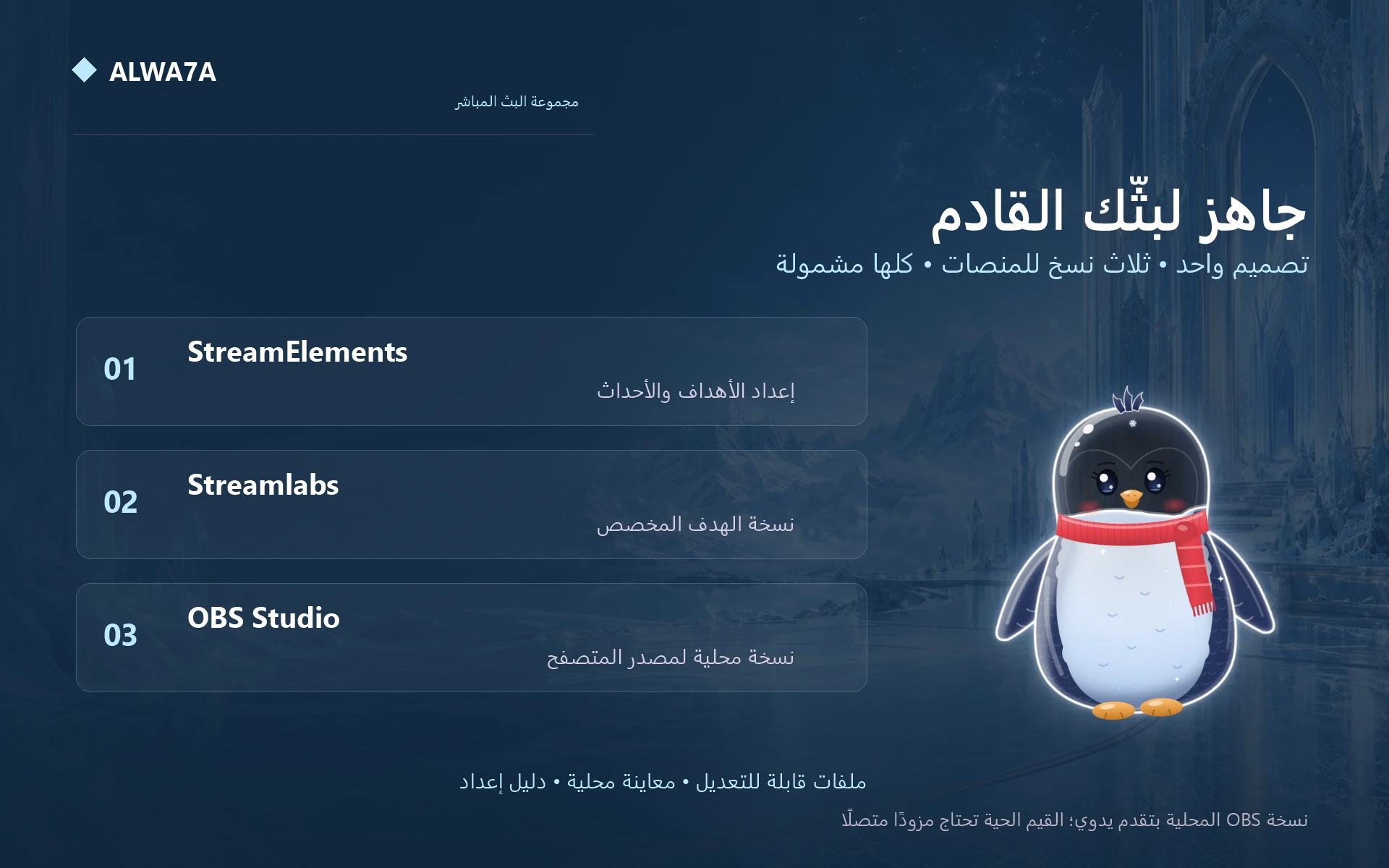 Penguin — Included features and setup