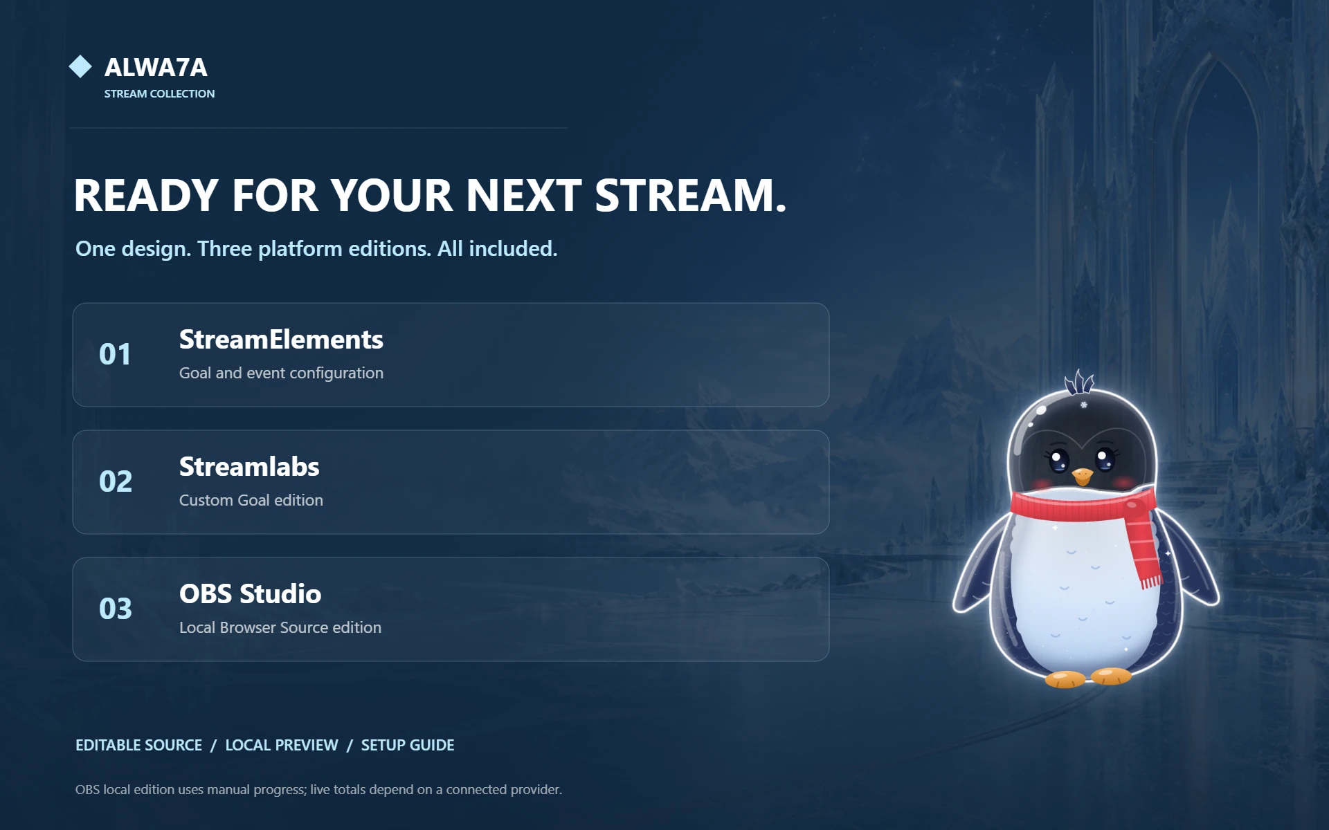 Penguin — Included features and setup