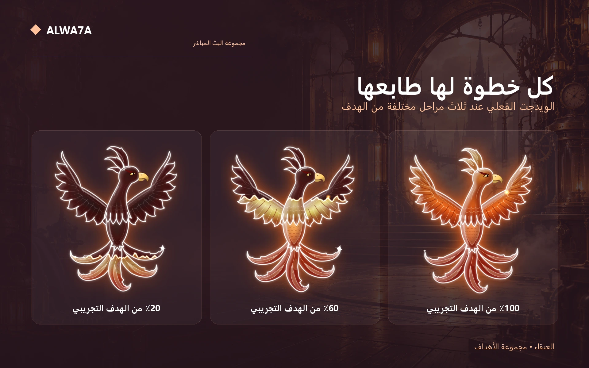 Phoenix — Actual design details