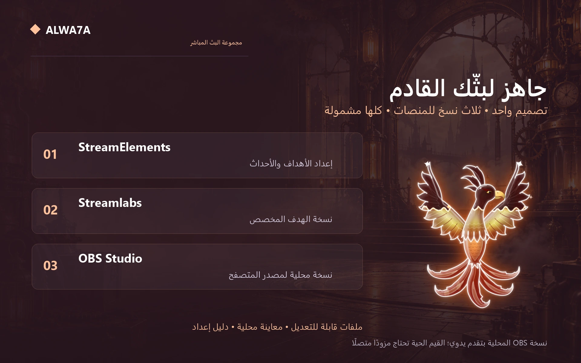 Phoenix — Included features and setup