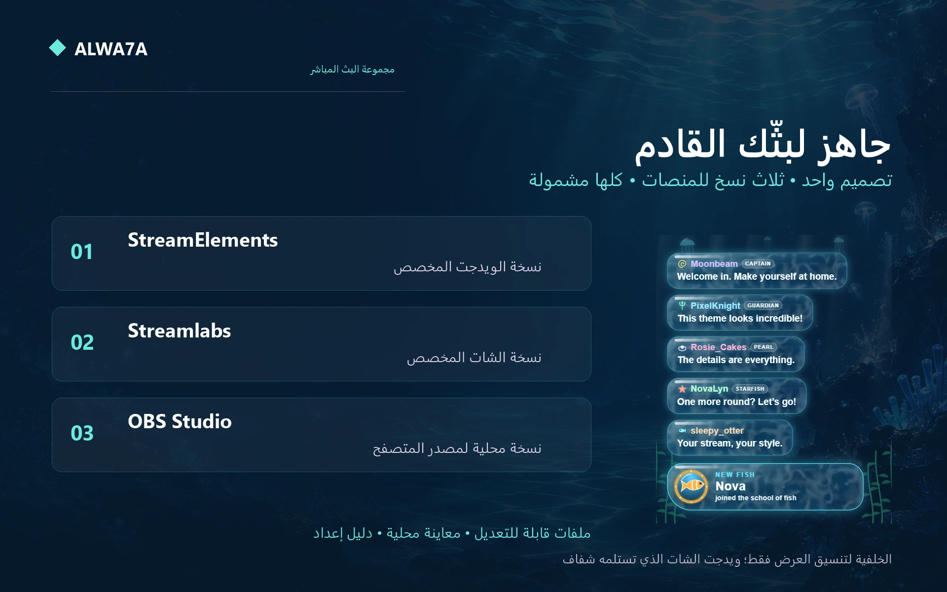 Abyss Ocean — Included features and setup