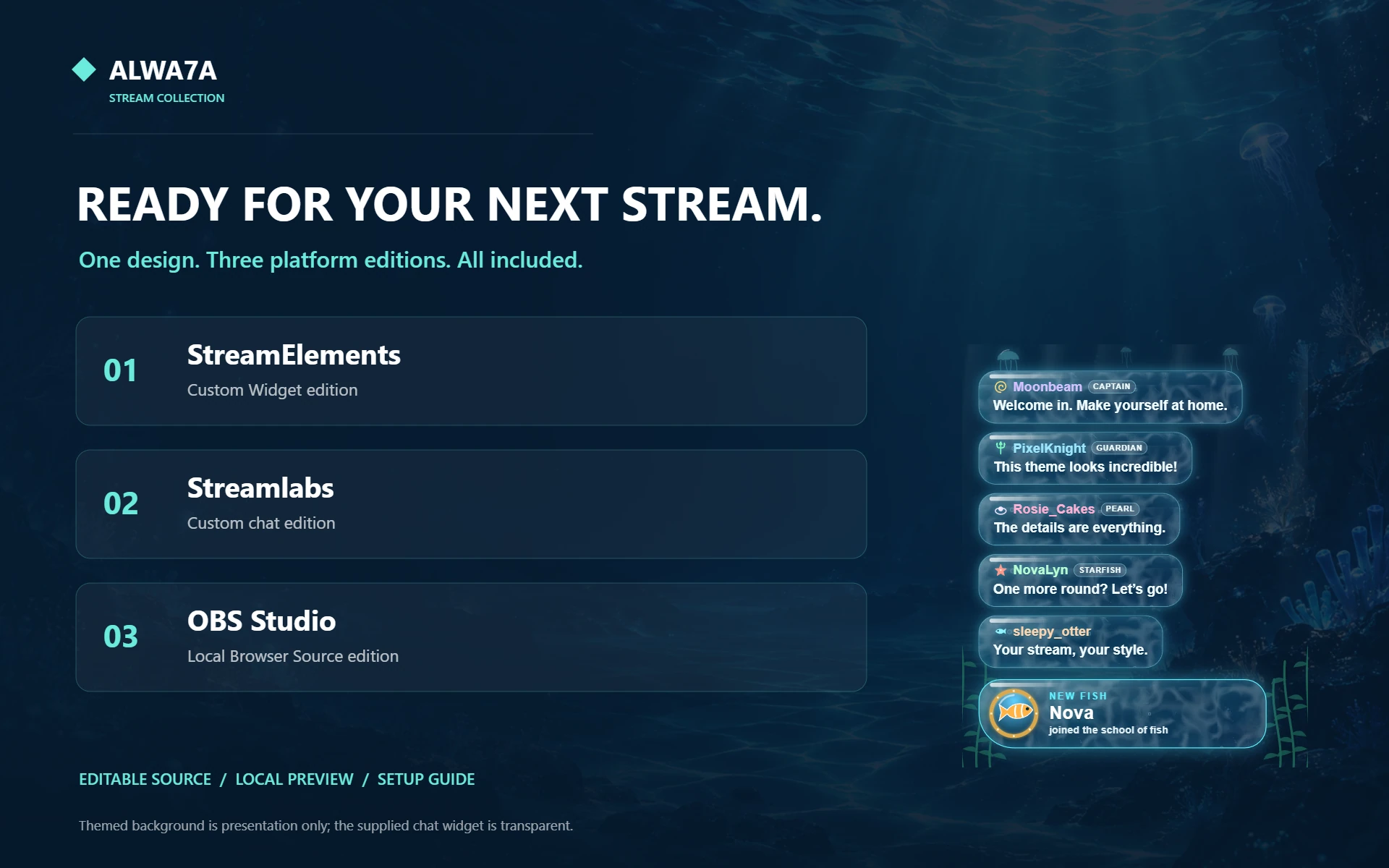 Abyss Ocean — Included features and setup