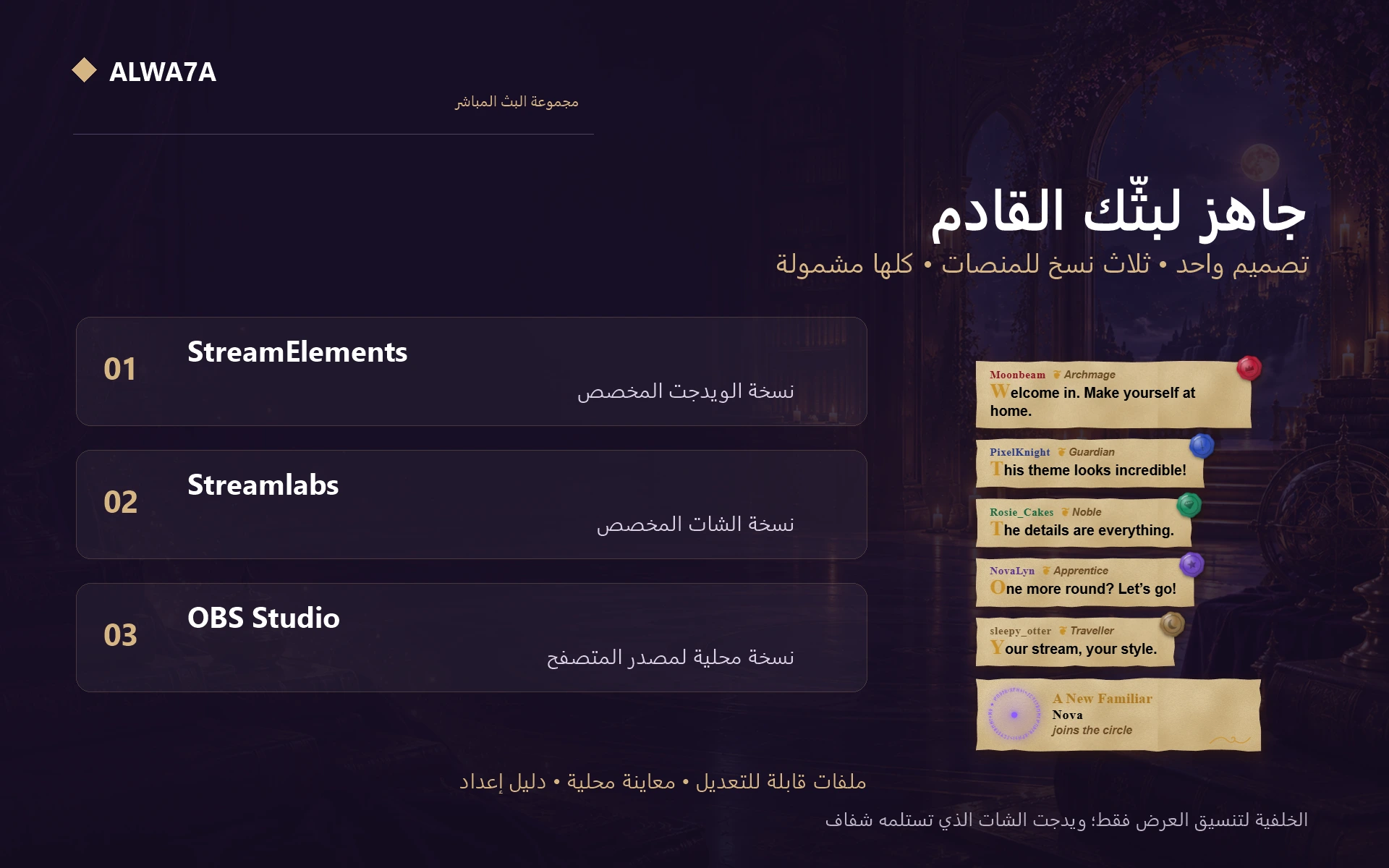 Arcane Grimoire — Included features and setup