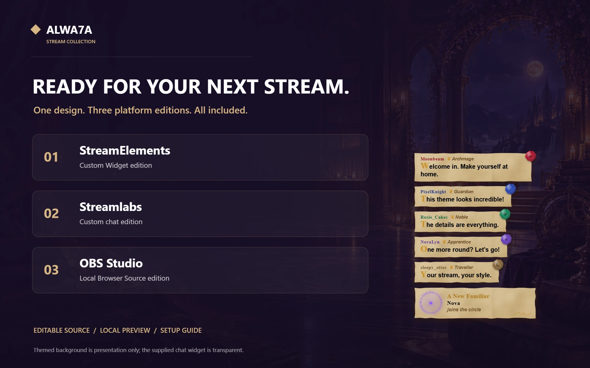 Arcane Grimoire — Included features and setup