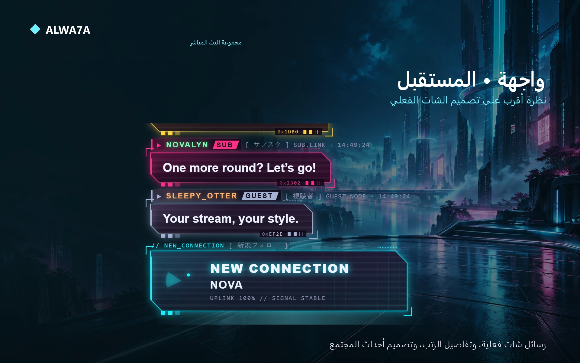 Cyber Link HUD — Actual product close-up