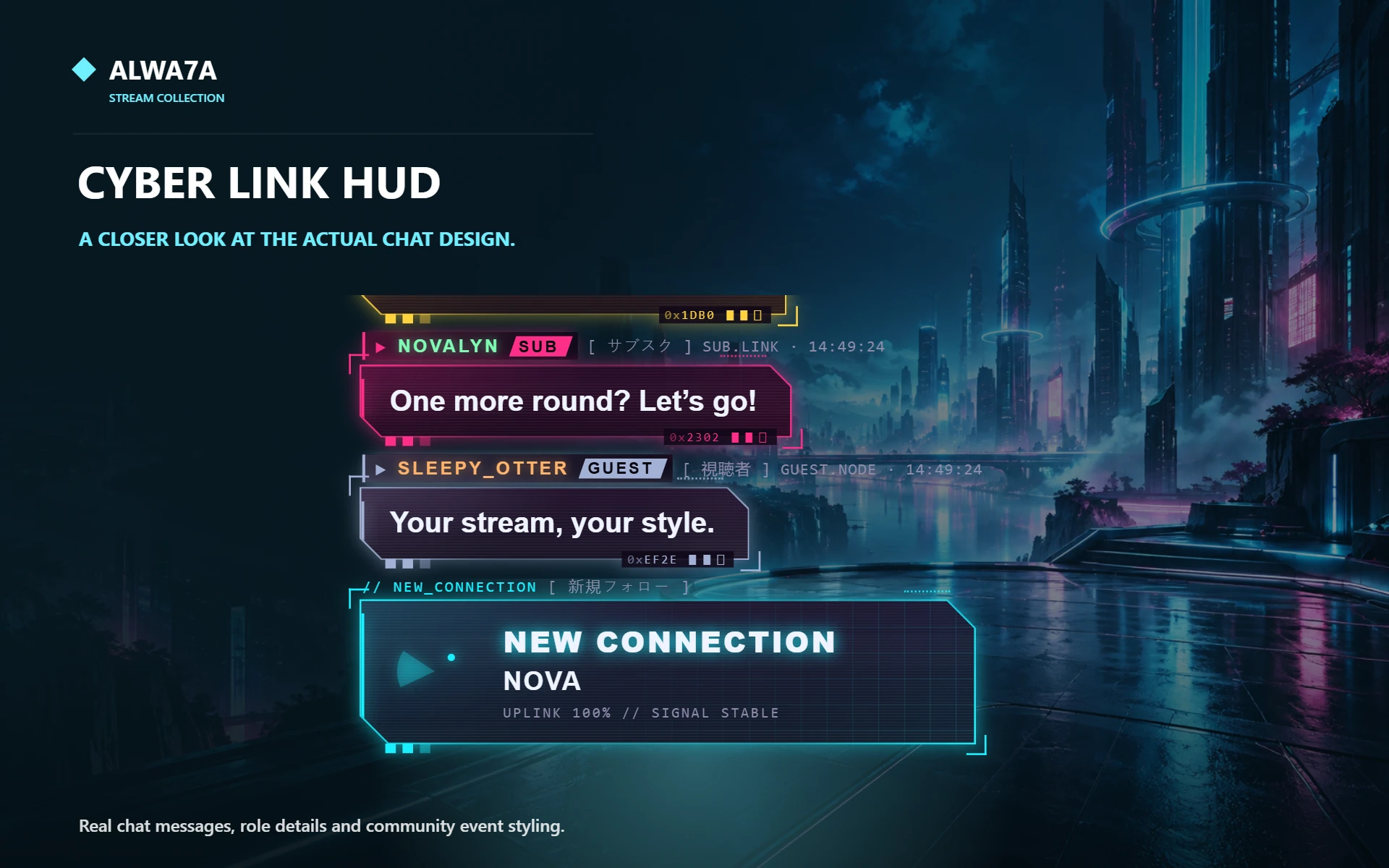 Cyber Link HUD — Actual product close-up