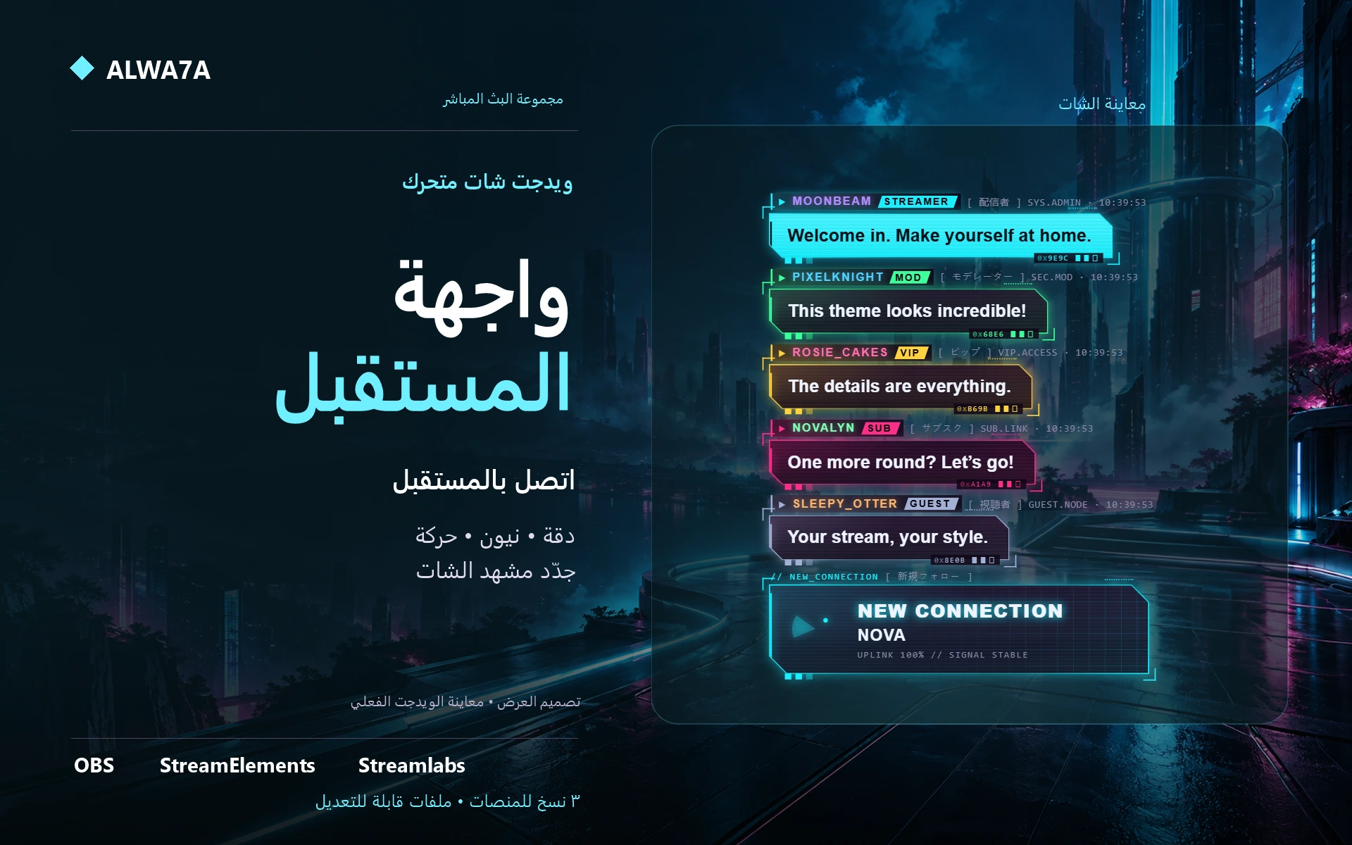 شات سايبر لينك HUD — ويدجت متحرك