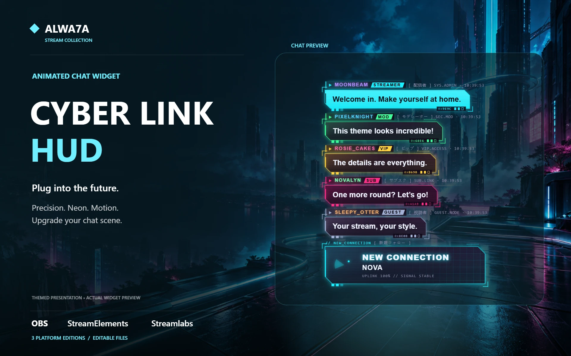 Cyber Link HUD — Animated Chat Widget