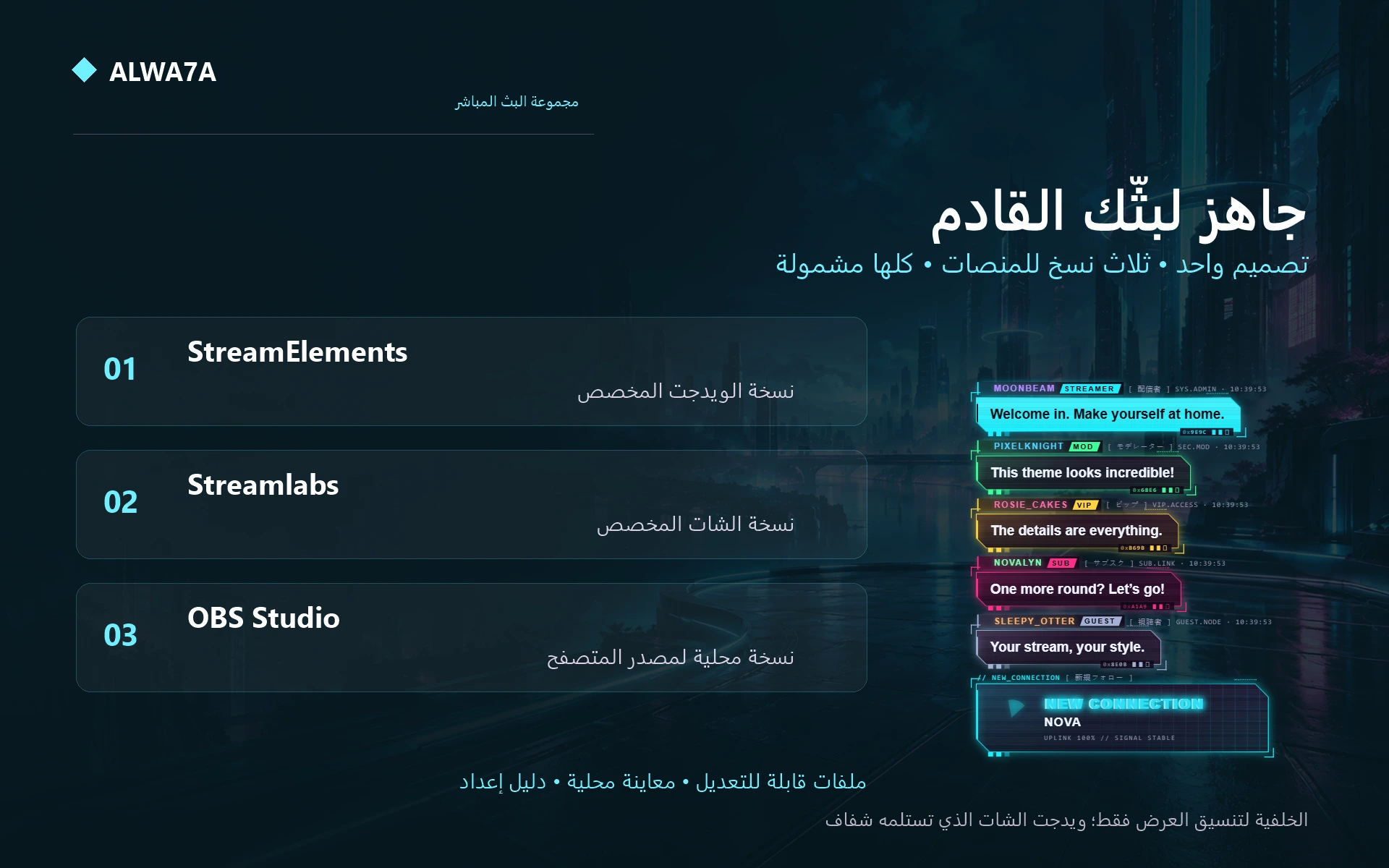 Cyber Link HUD — Included features and setup