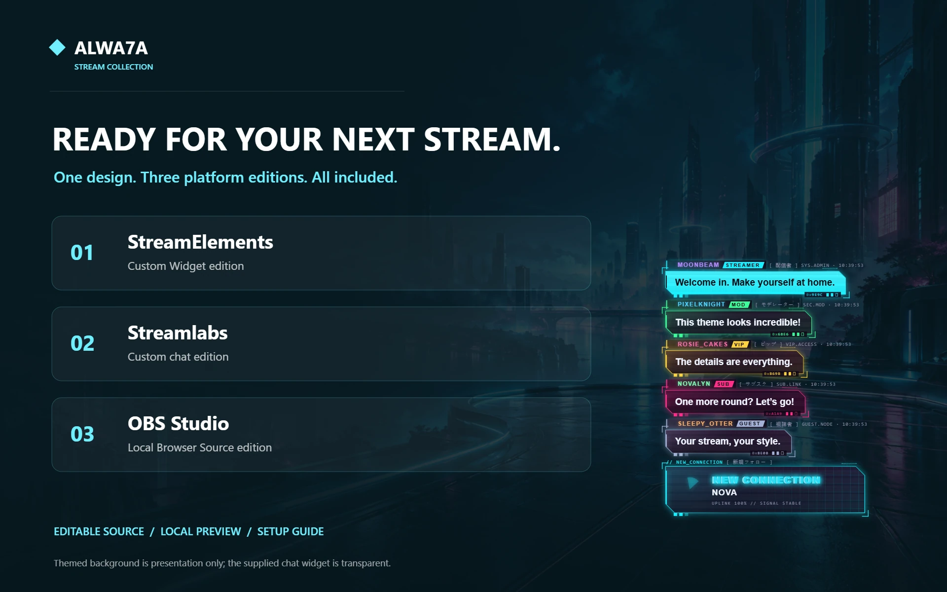 Cyber Link HUD — Included features and setup