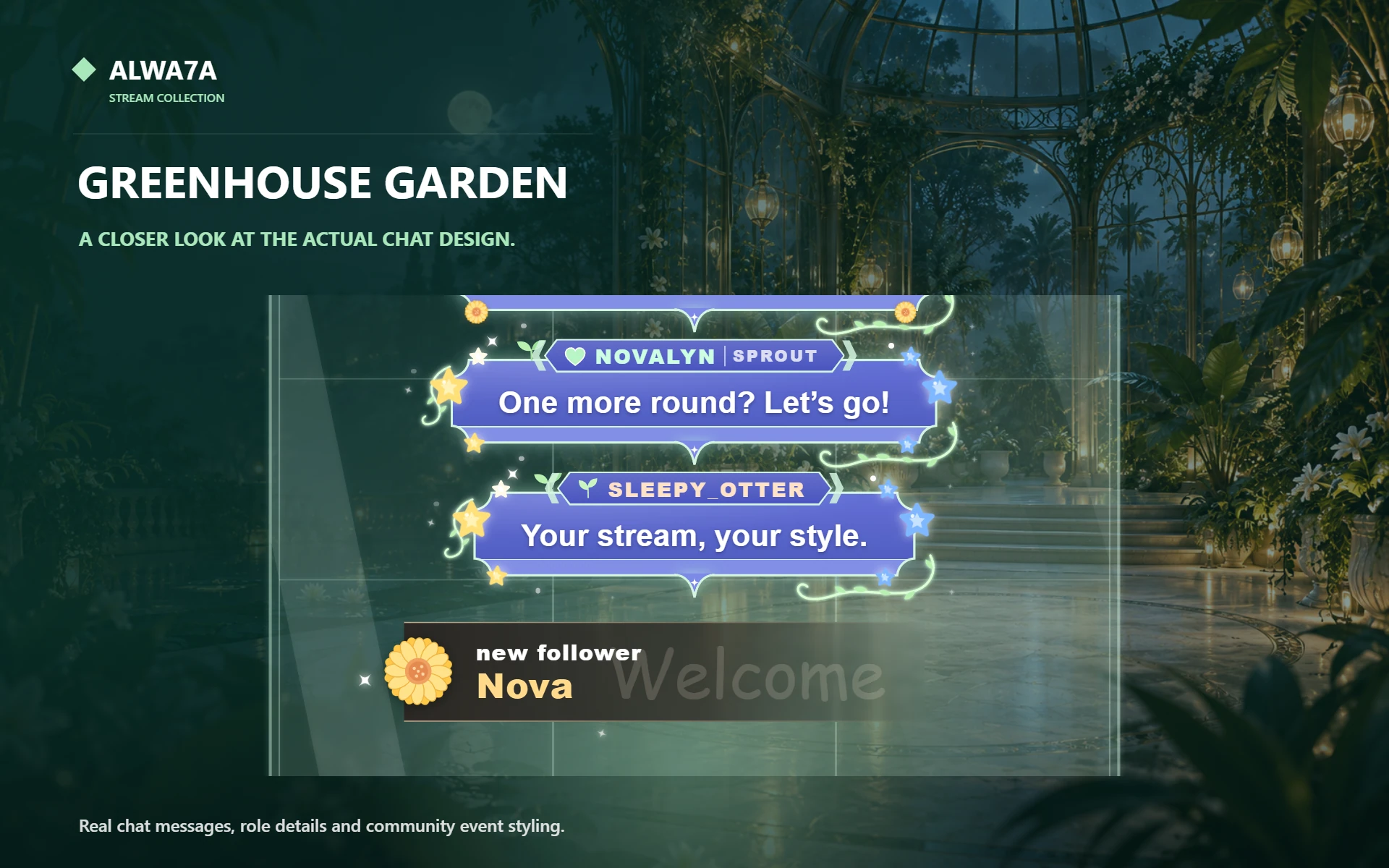 Greenhouse Garden — Actual product close-up