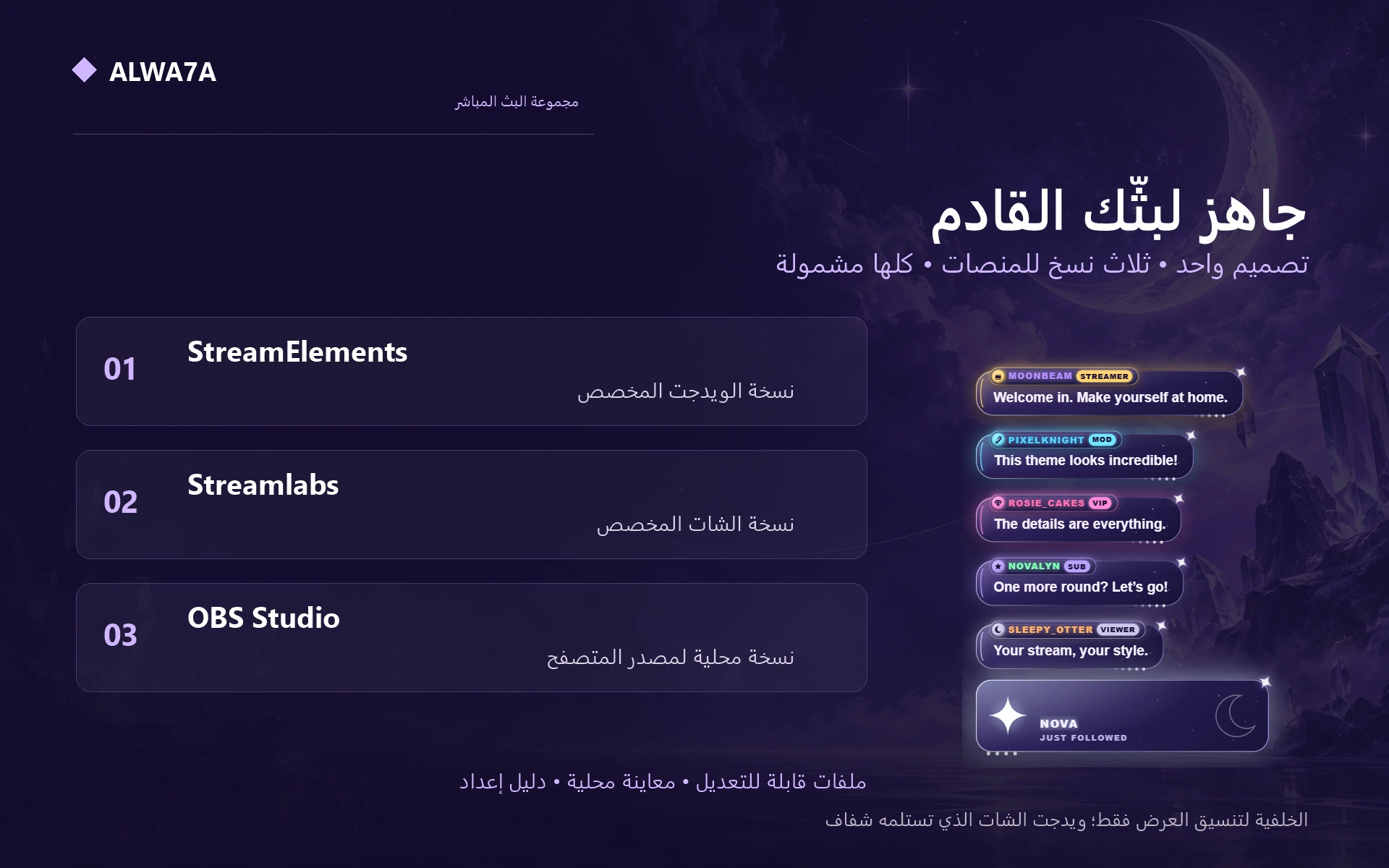 Moonlight Glass — Included features and setup