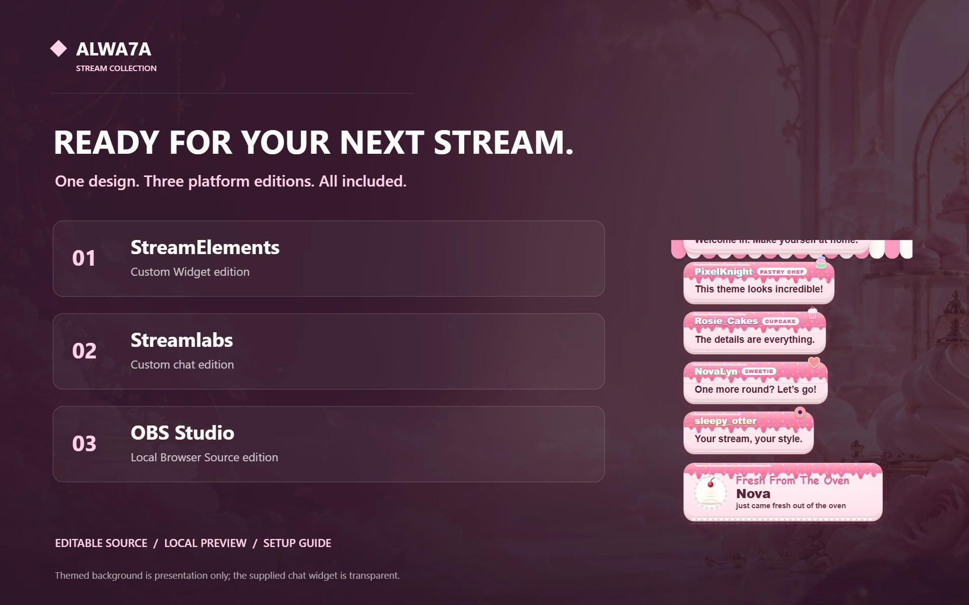 Patisserie Sweets — Included features and setup