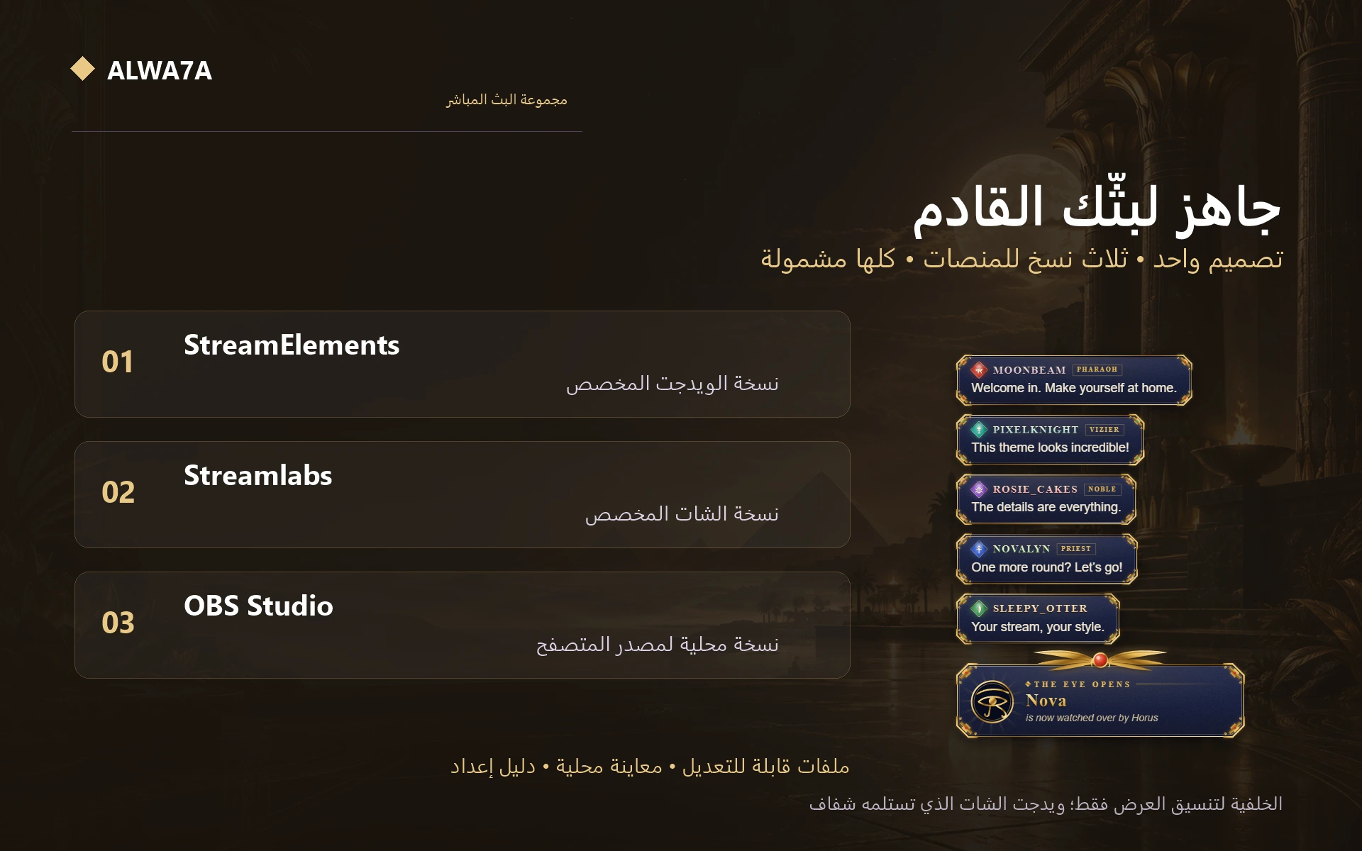 Pharaoh's Gold — Included features and setup