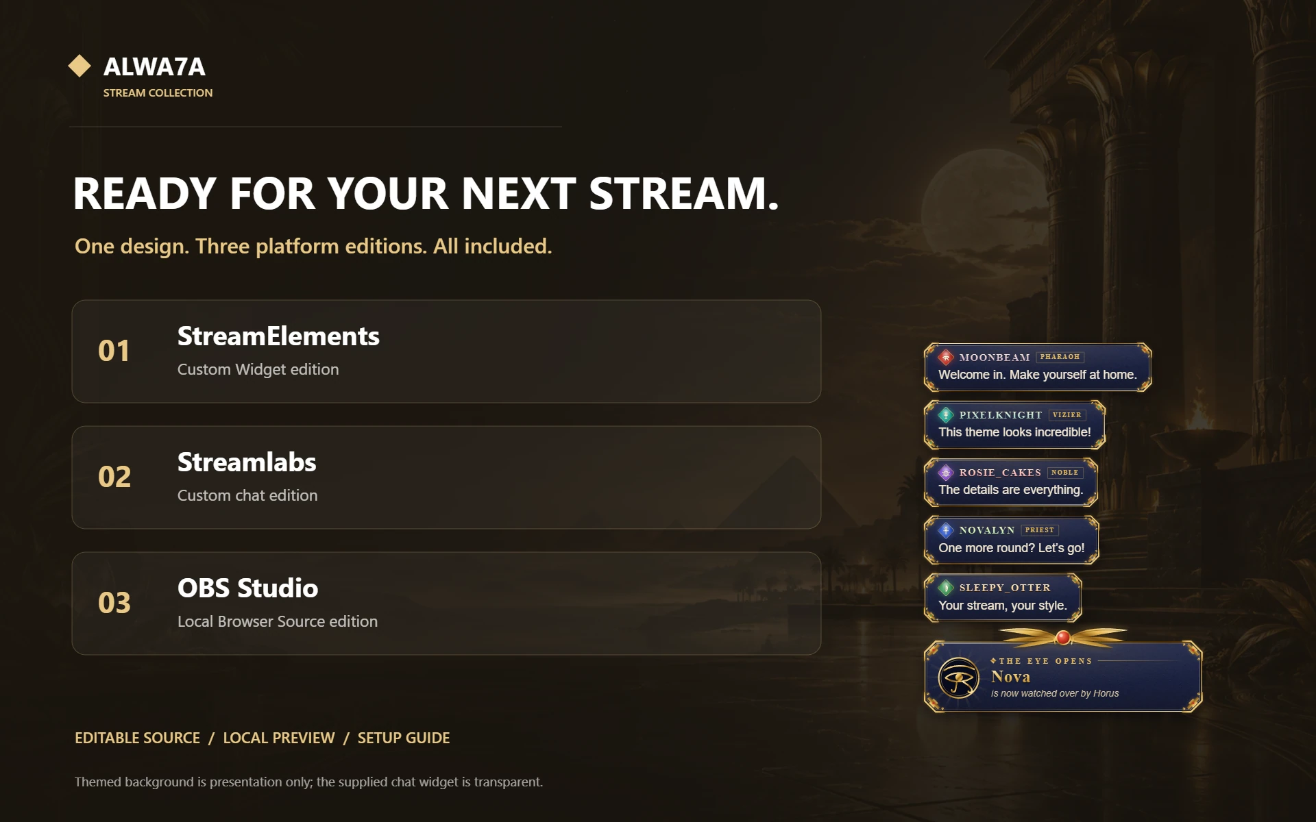 Pharaoh's Gold — Included features and setup