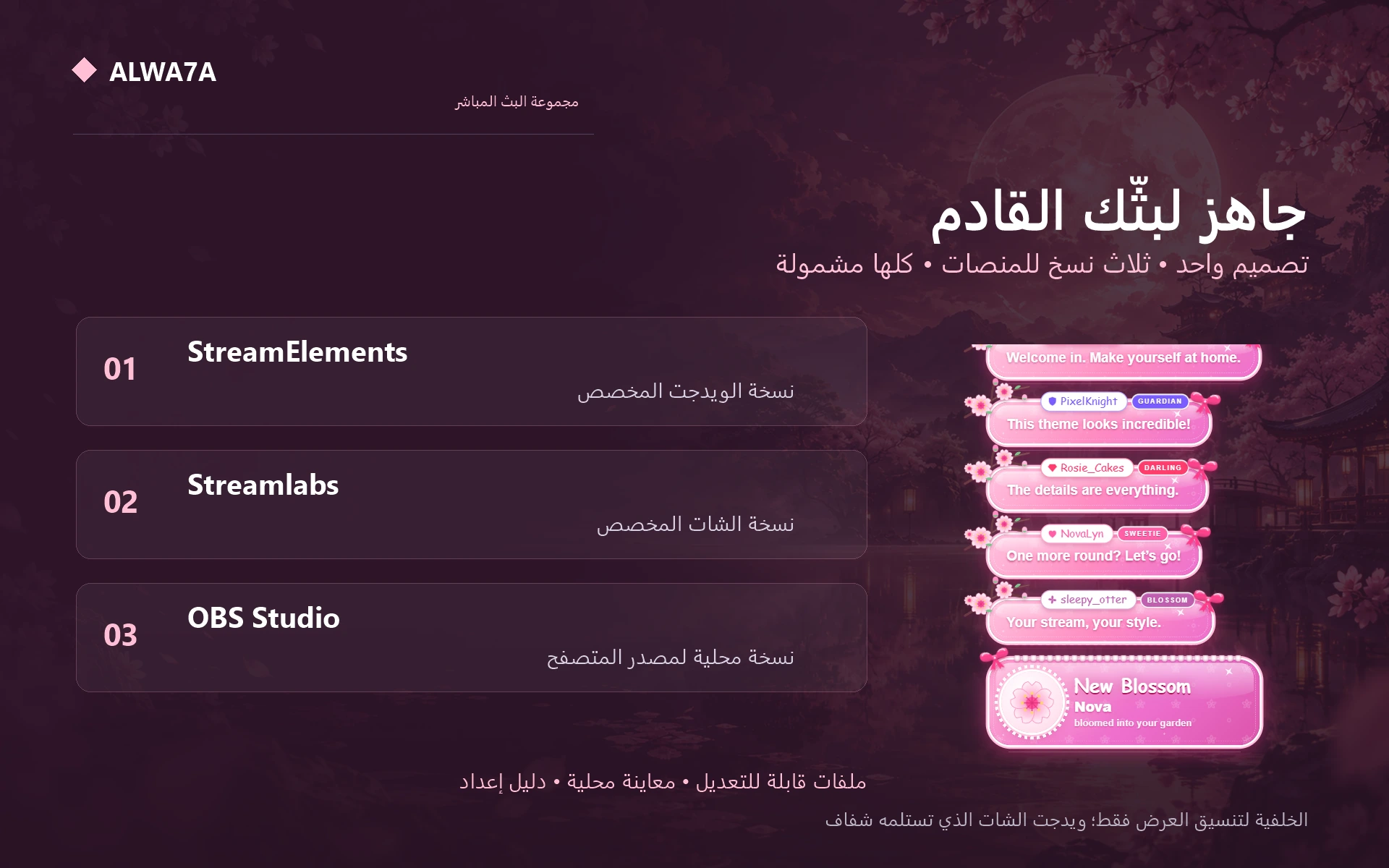 Sakura Dream — Included features and setup