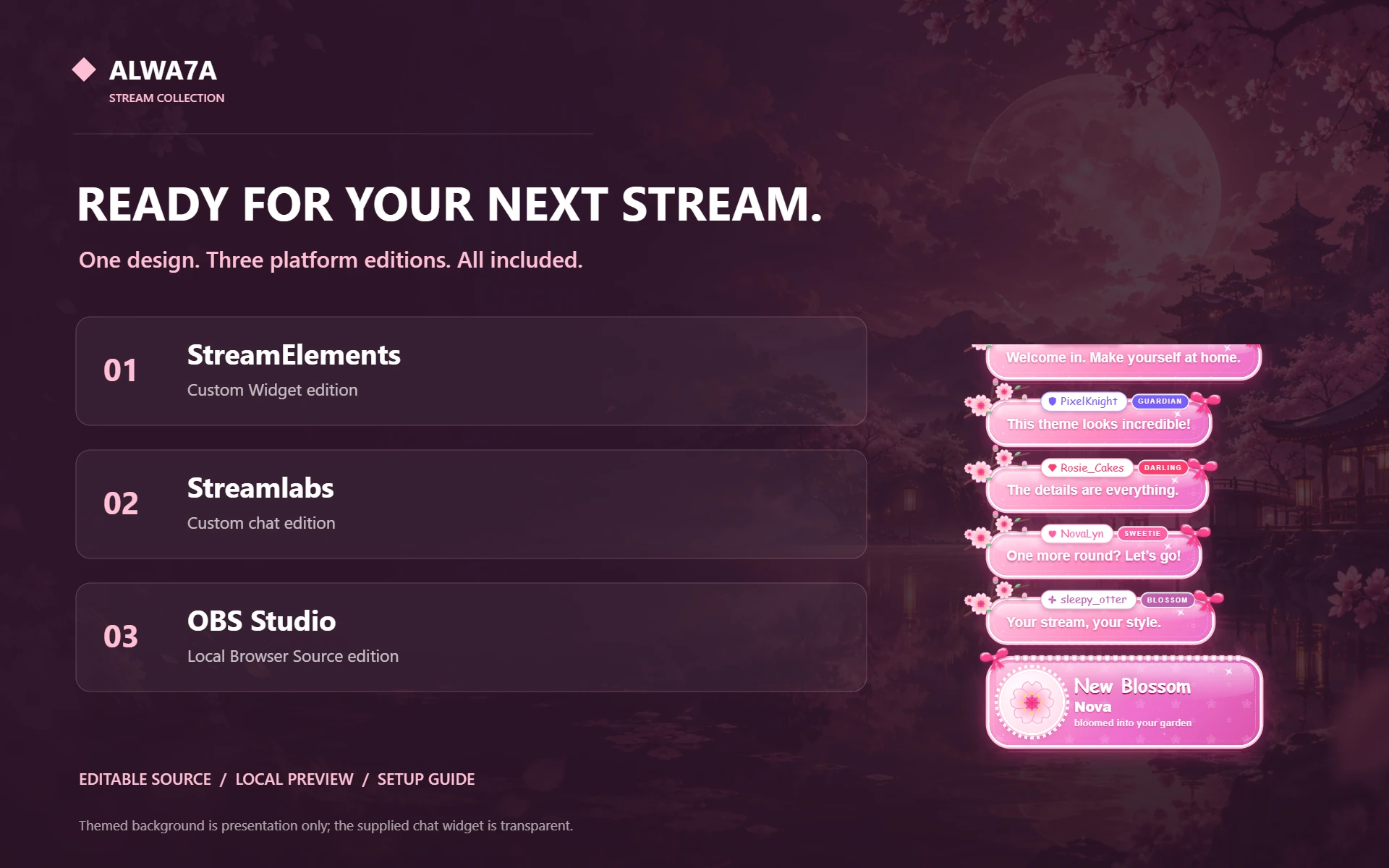 Sakura Dream — Included features and setup