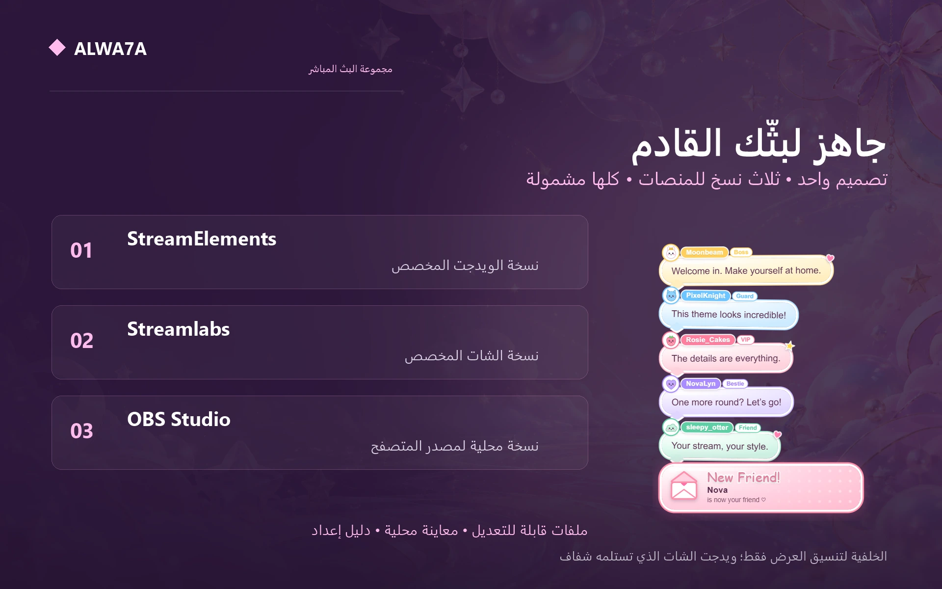 Sugar Pop Kawaii — Included features and setup