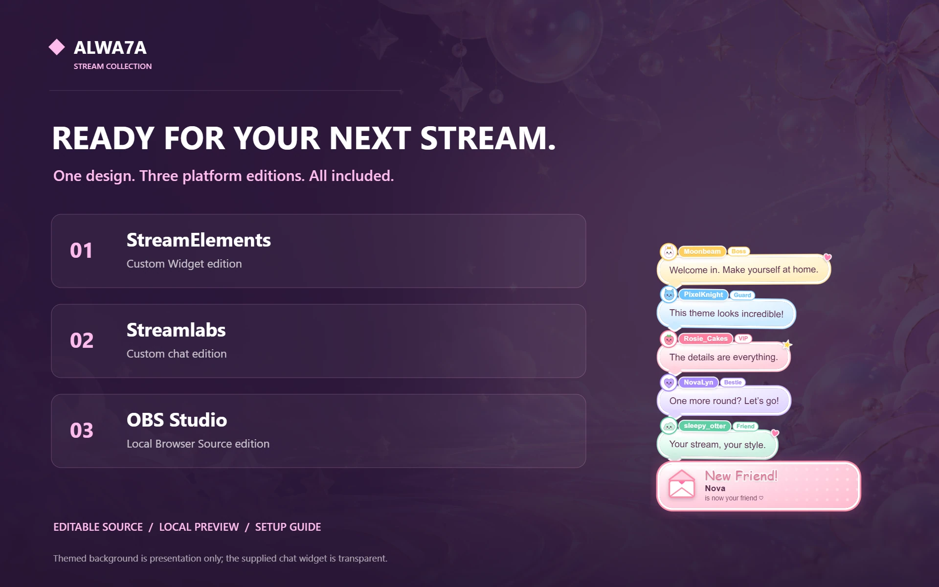 Sugar Pop Kawaii — Included features and setup