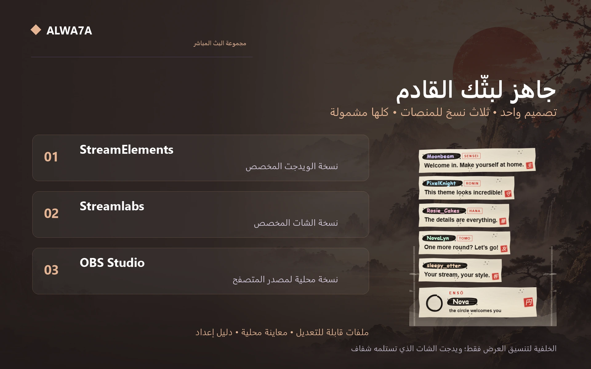 Sumi-e Ink — Included features and setup