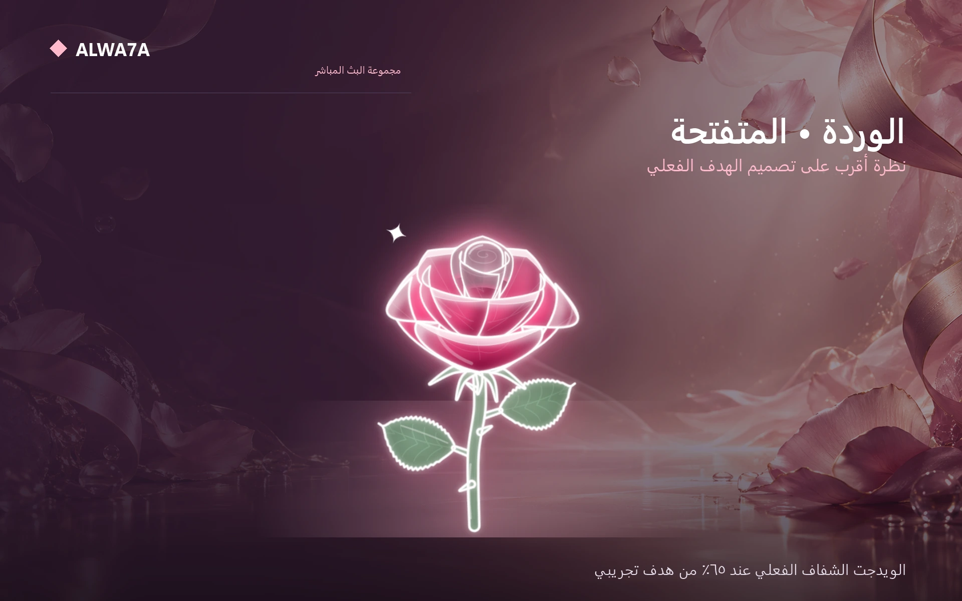 Blooming Rose — Actual product close-up