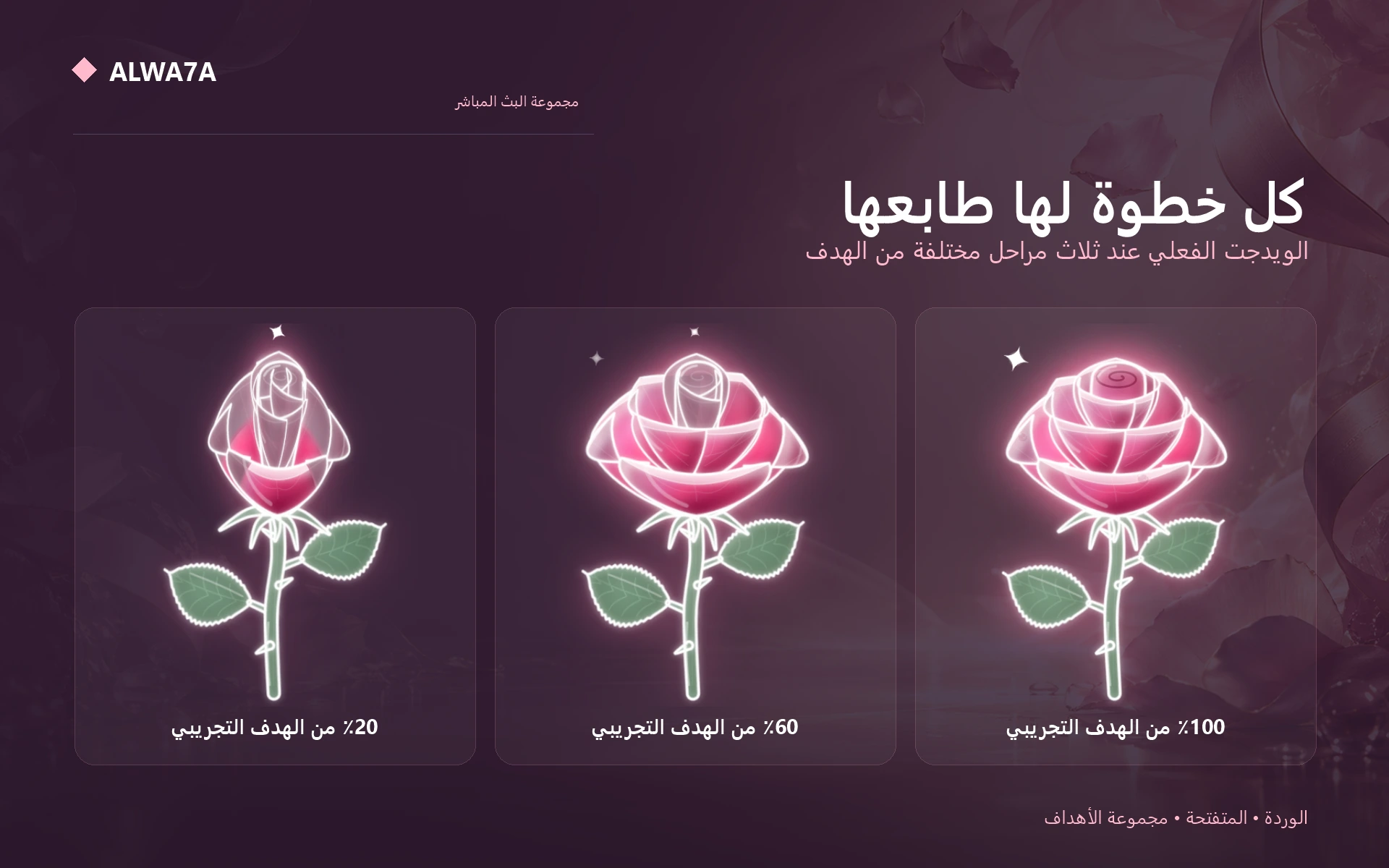 Blooming Rose — Actual design details