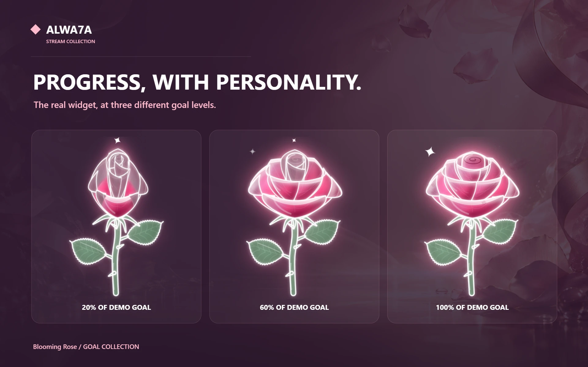 Blooming Rose — Actual design details