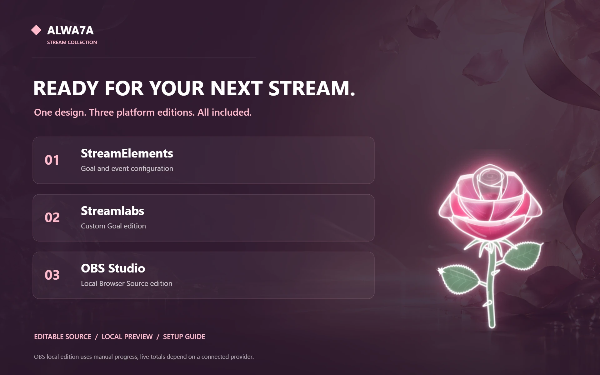 Blooming Rose — Included features and setup