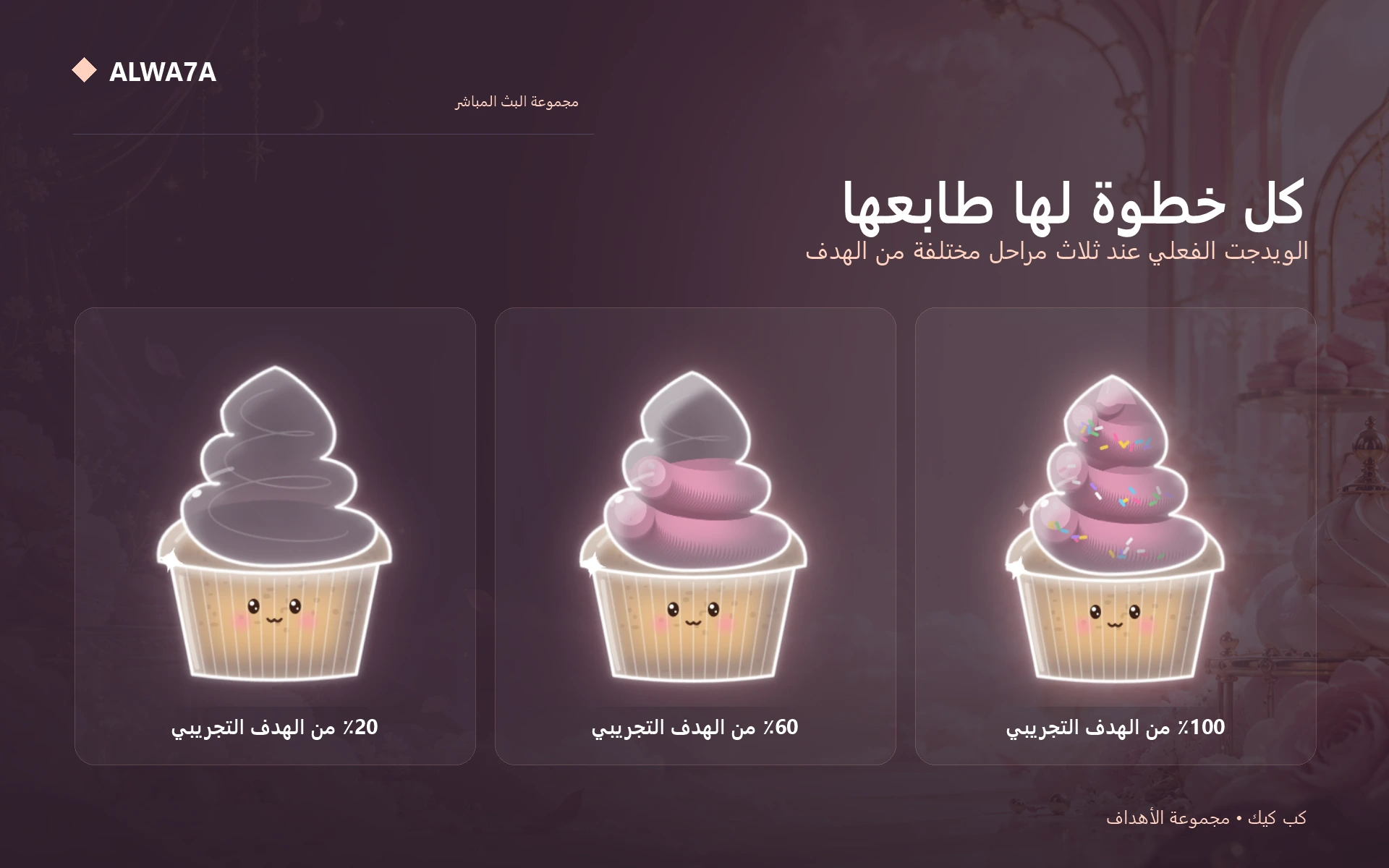 Cupcake — Actual design details