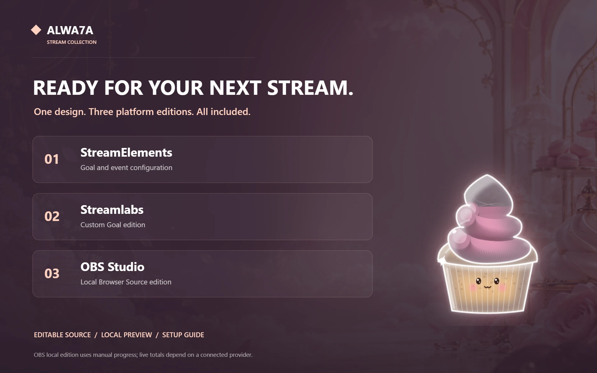 Cupcake — Included features and setup