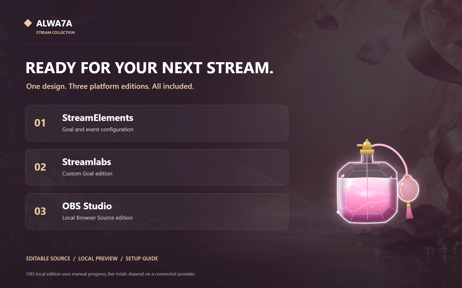 Vintage Perfume — Included features and setup