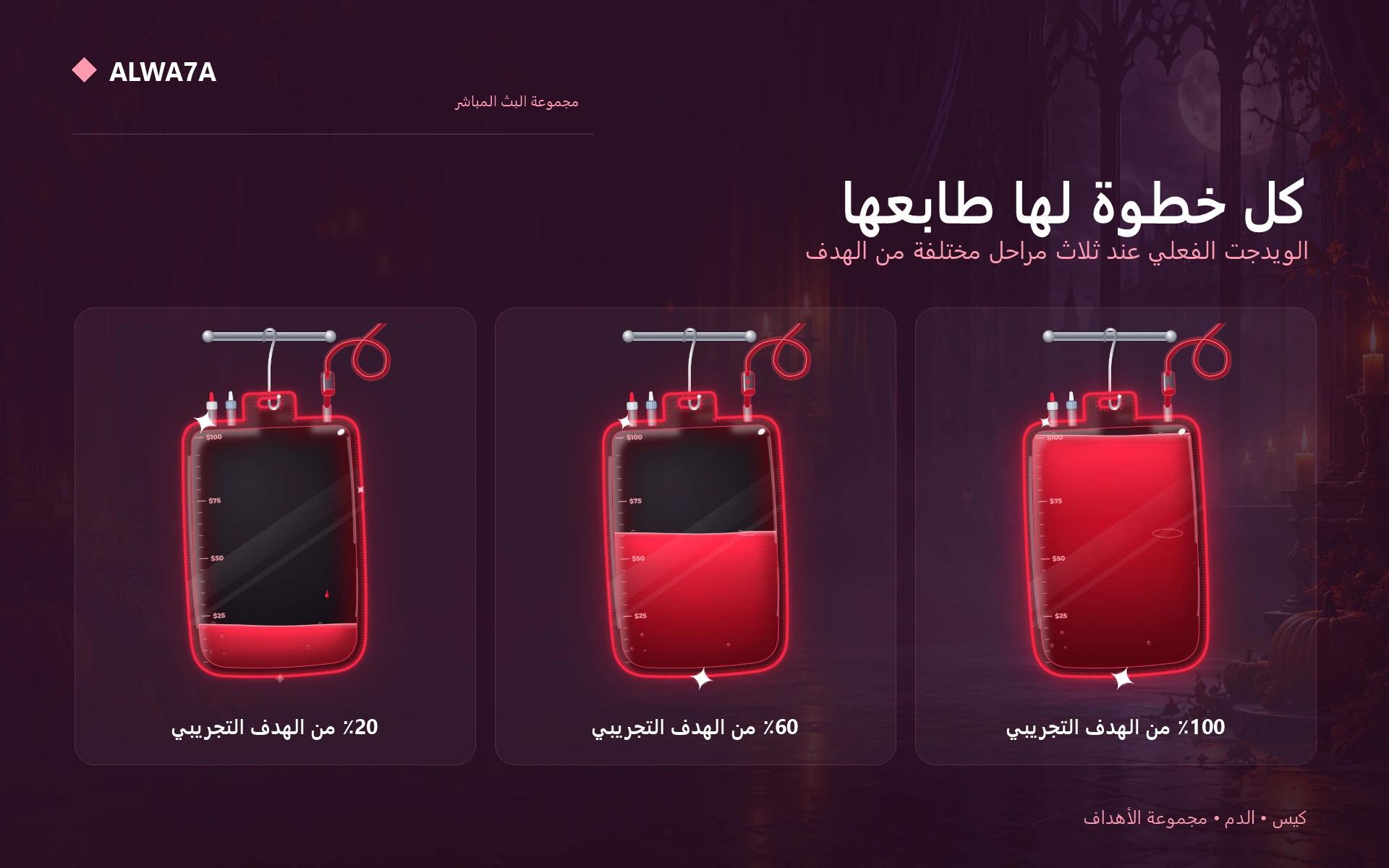 Blood Donation Bag — Actual design details