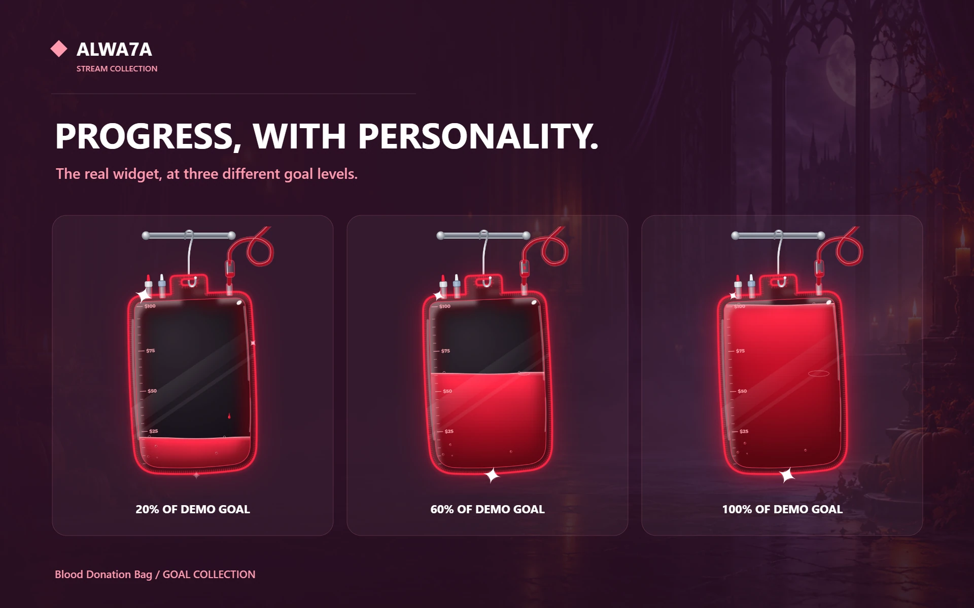 Blood Donation Bag — Actual design details