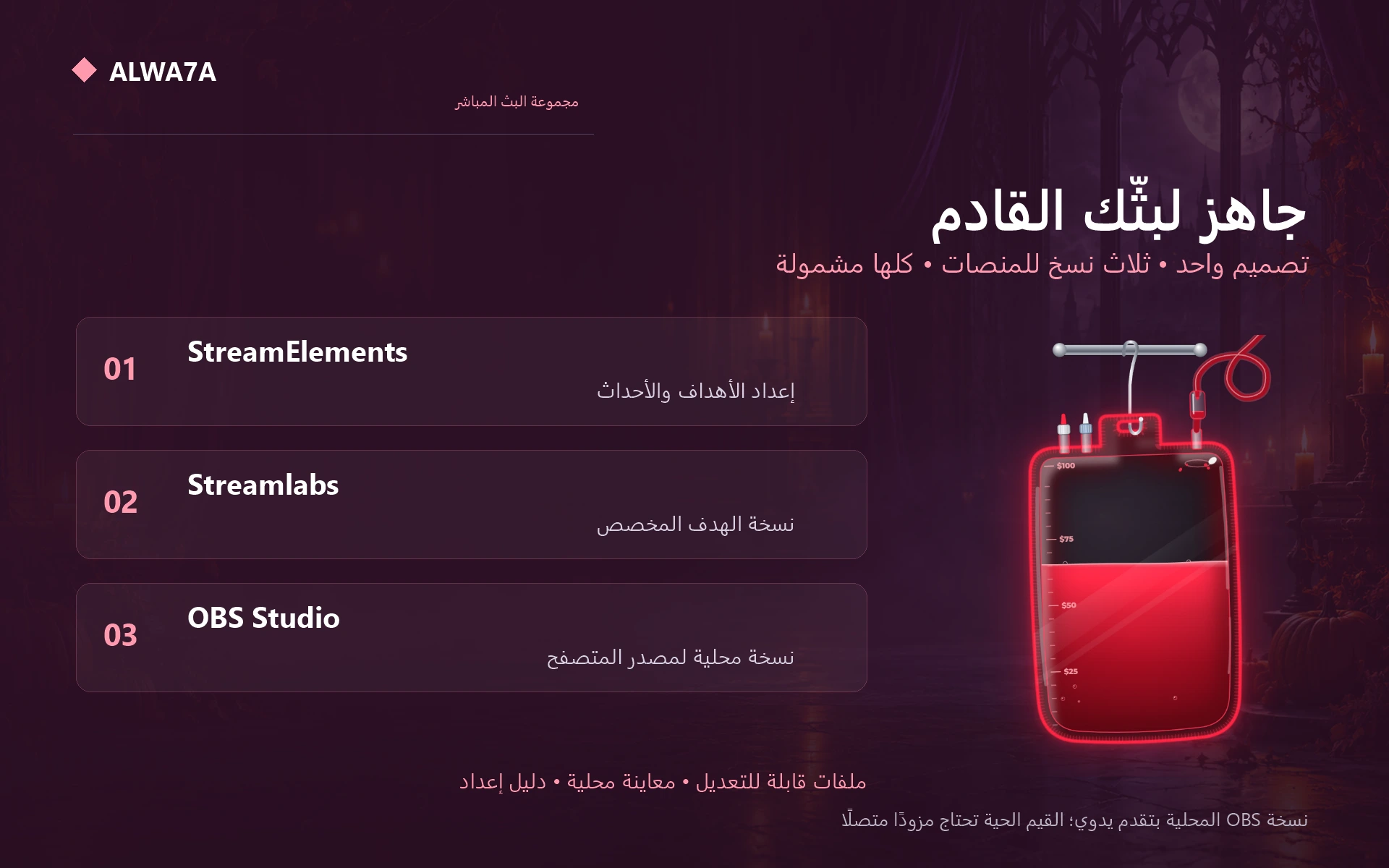 Blood Donation Bag — Included features and setup
