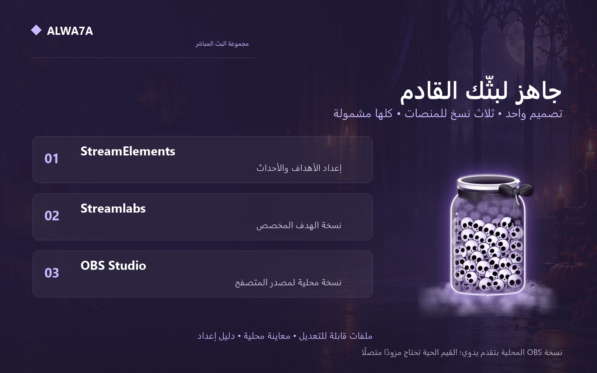 Skull Tip Jar — Included features and setup