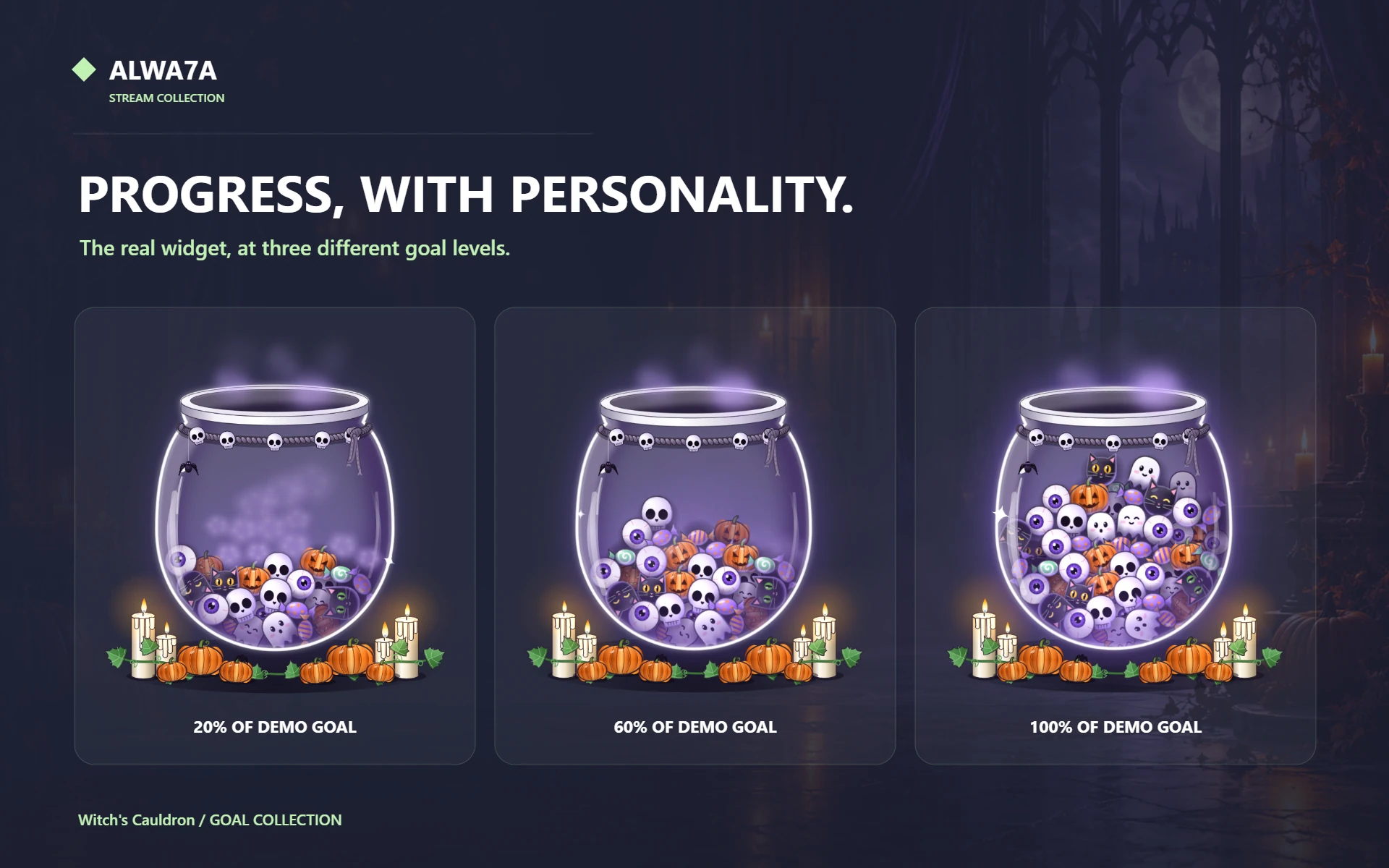 Witch's Cauldron — Actual design details